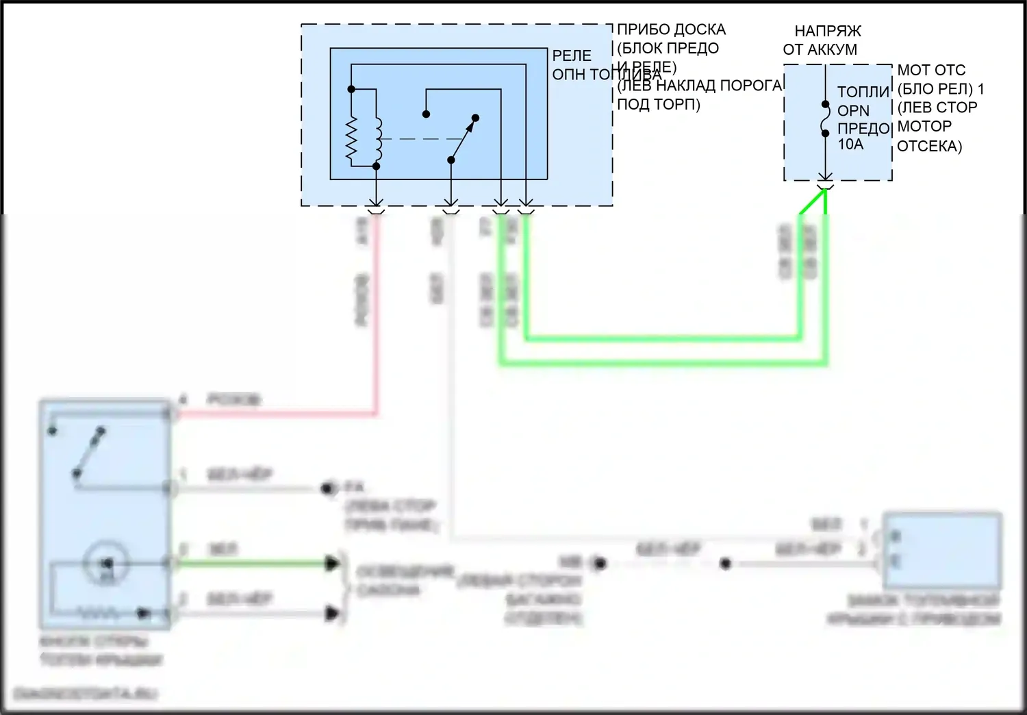 C-HR Toyota I рестайлинг (2019-2023): Электросхема открытия лючка топливного бака 