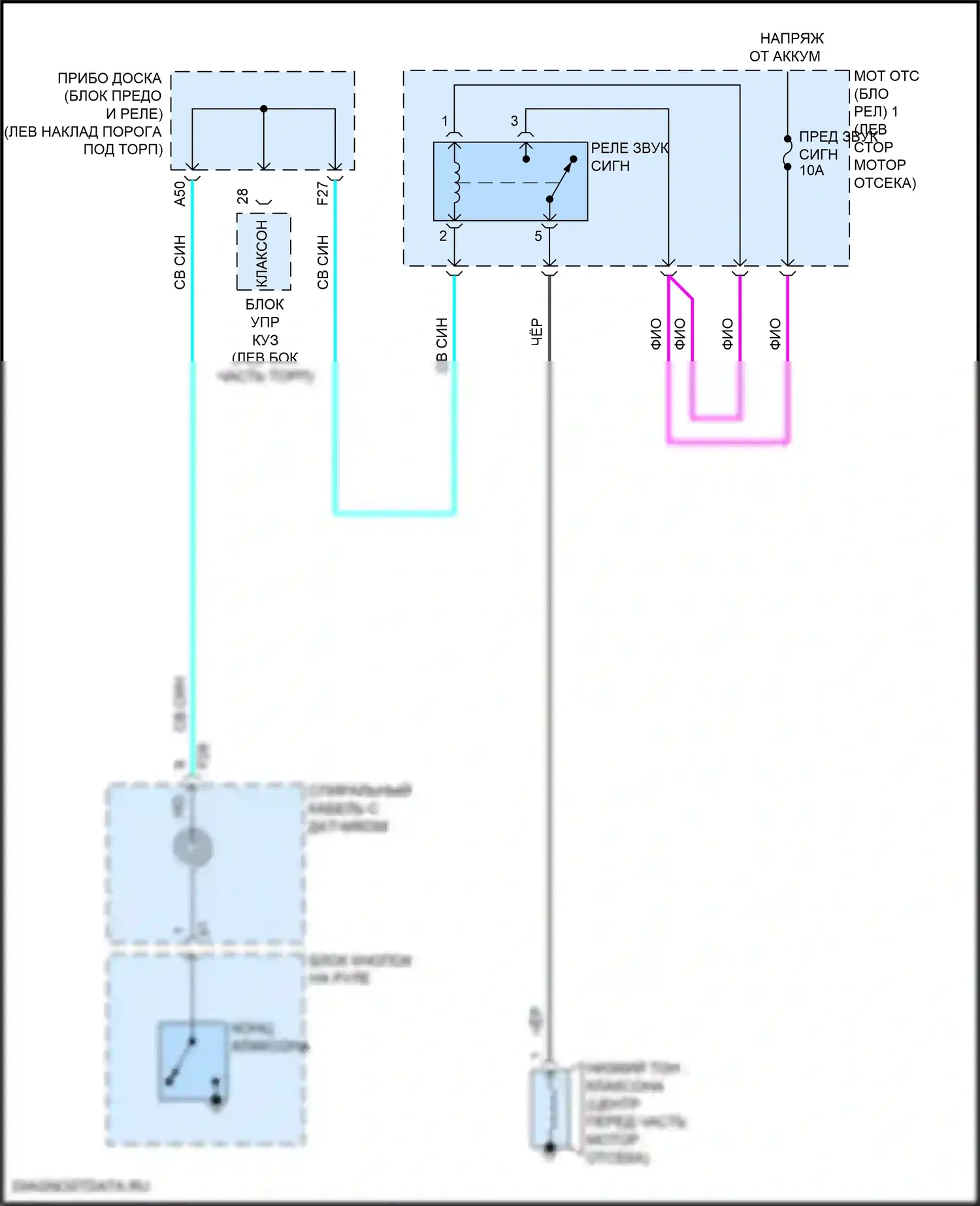 C-HR Toyota I рестайлинг (2019-2023): Электросхема клаксона 