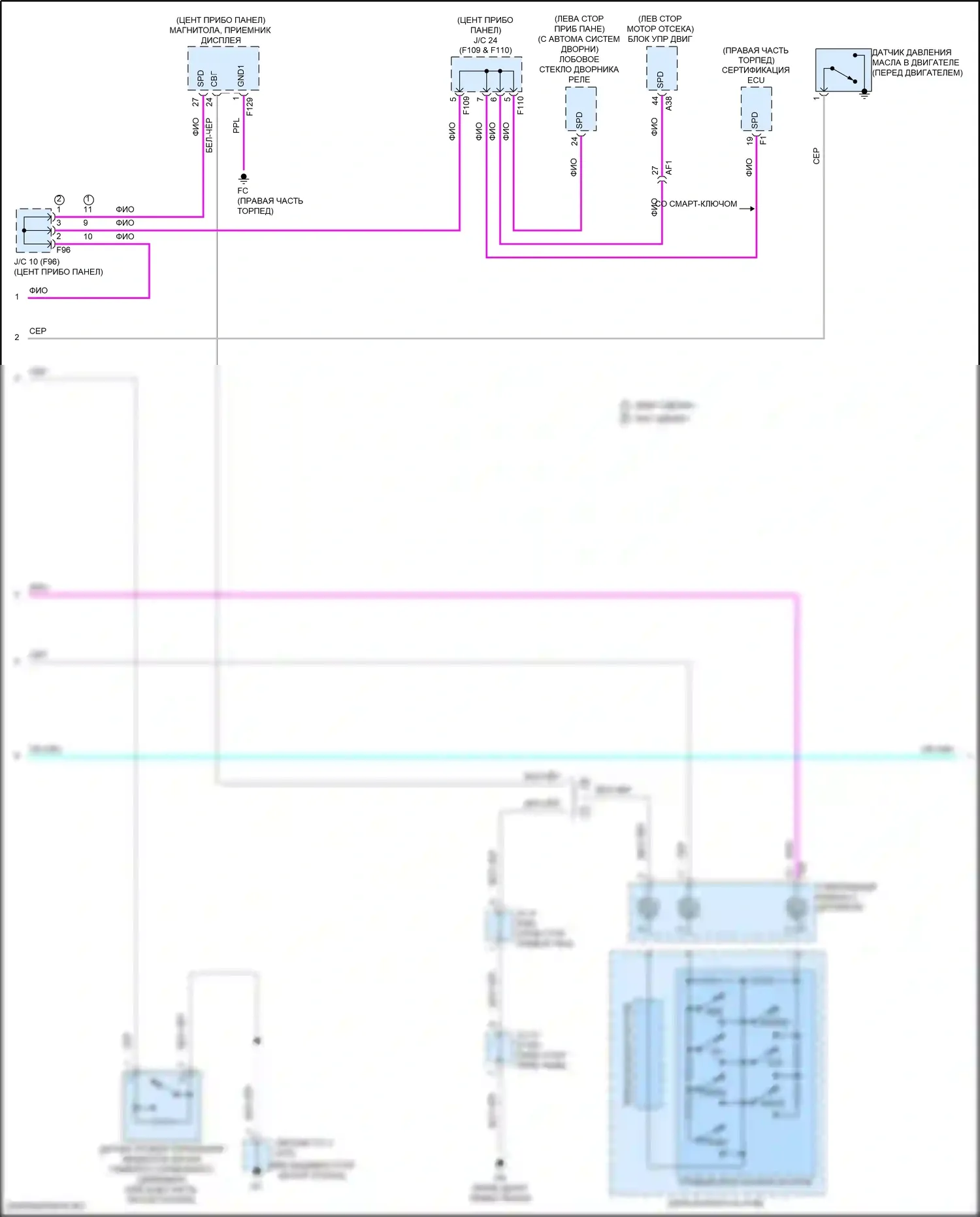 C-HR Toyota I рестайлинг (2019-2023): Электросхема приборной панели (2 из 3) 