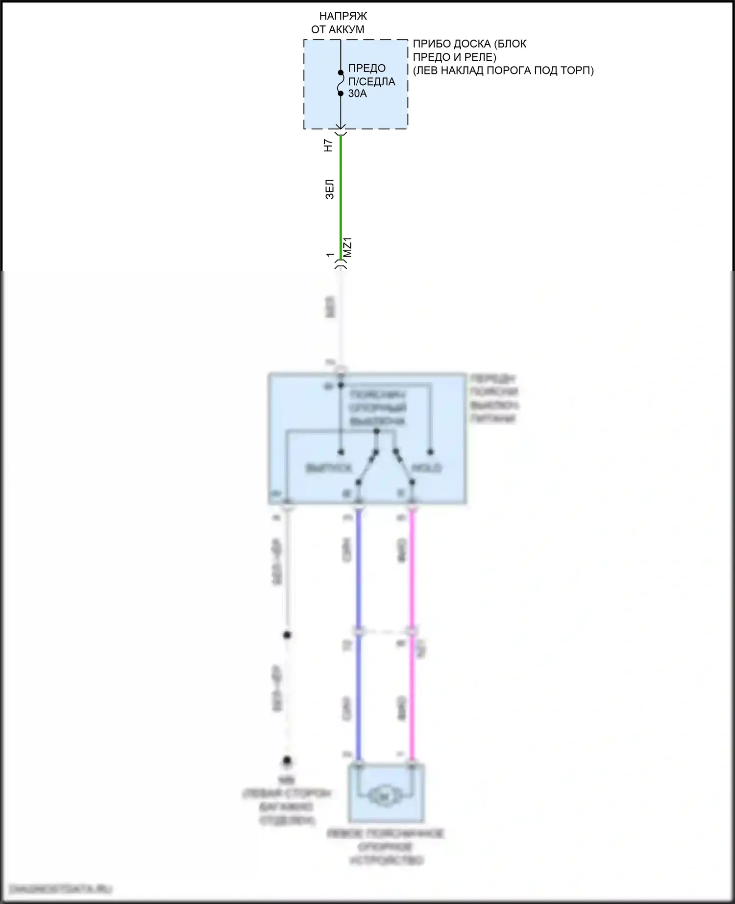 C-HR Toyota I рестайлинг (2019-2023): Электросхема передней поясницы 
