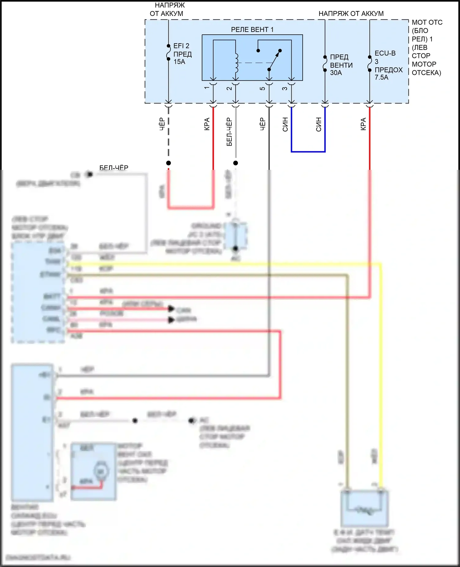 C-HR Toyota I рестайлинг (2019-2023): Электросхема вентилятора охлаждения 