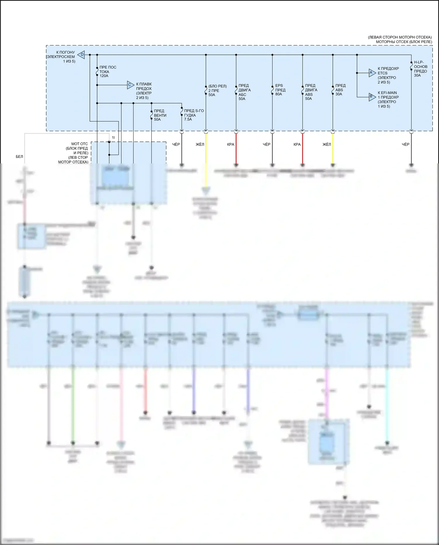 Camry US Market Toyota XV50 рестайлинг (2014-2017): Электросхема блока предохранителей реле, гибридного (1 из 5) 