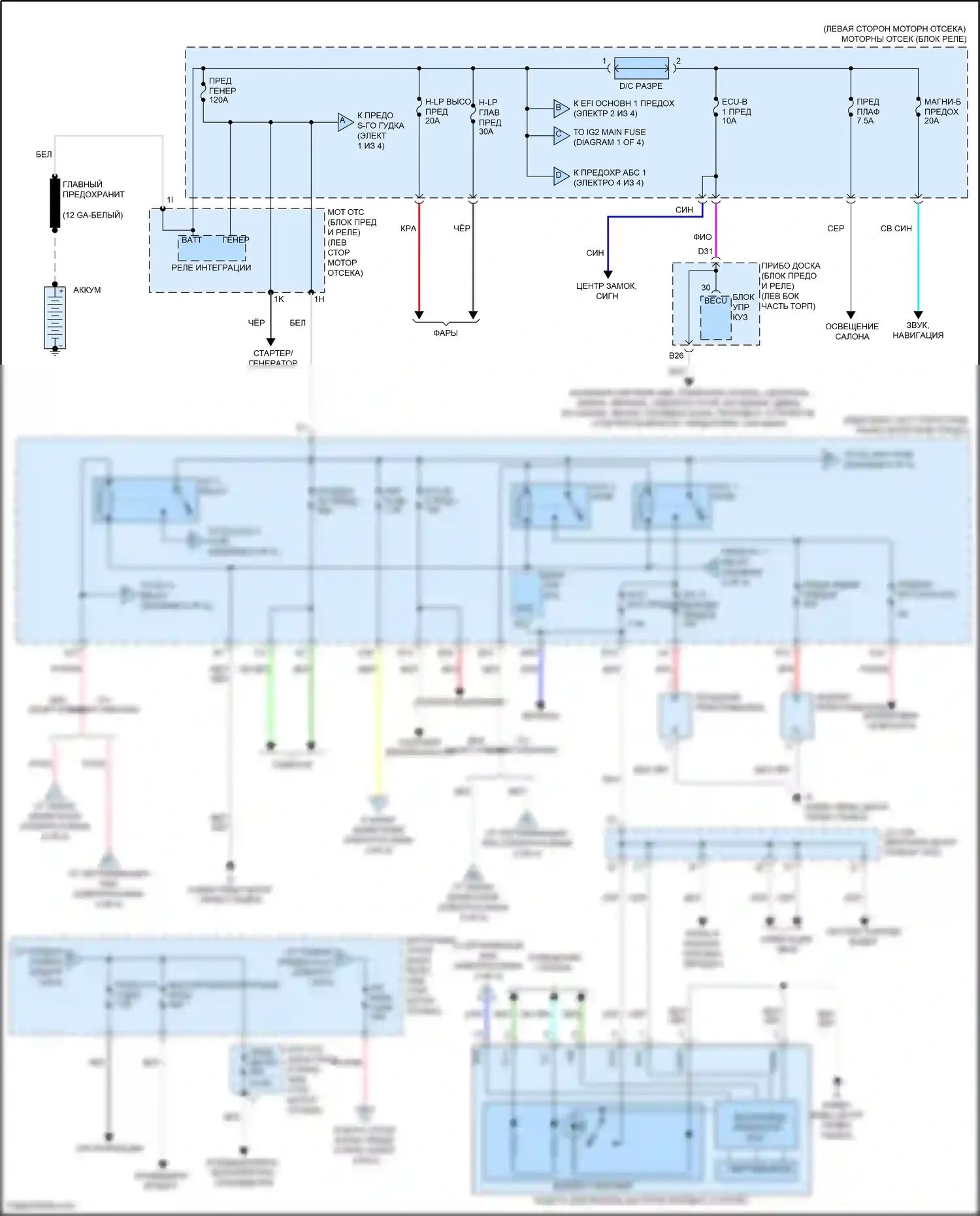 Camry US Market Toyota XV50 рестайлинг (2014-2017): Электросхема блока предохранителей реле, кроме гибридного (1 из 4) 