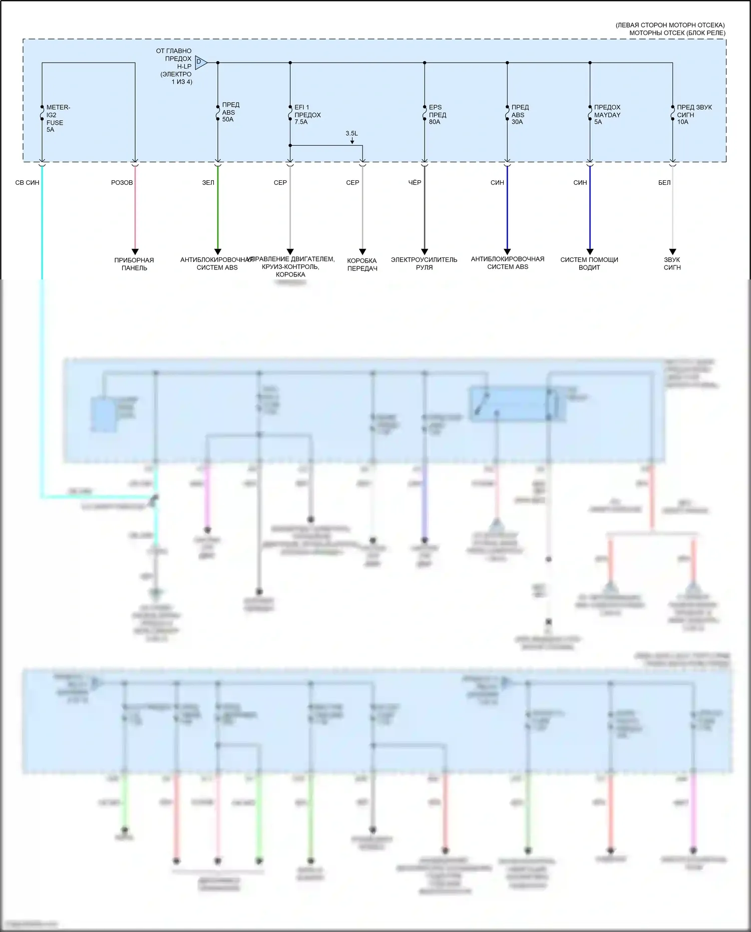 Camry US Market Toyota XV50 рестайлинг (2014-2017): Электросхема блока предохранителей реле, кроме гибридного (4 из 4) 