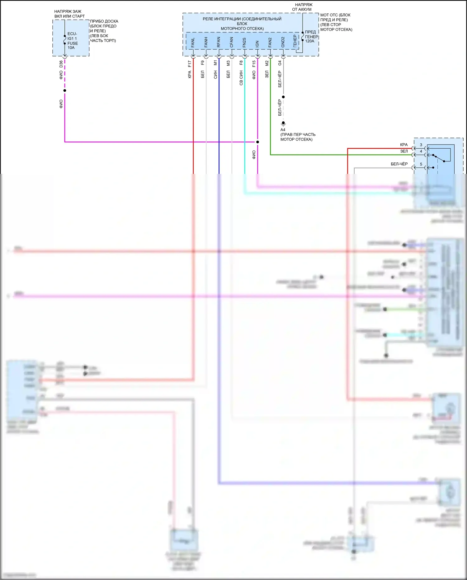 Camry US Market Toyota XV50 рестайлинг (2014-2017): Электросхема ручного кондиционера (3 из 3) 
