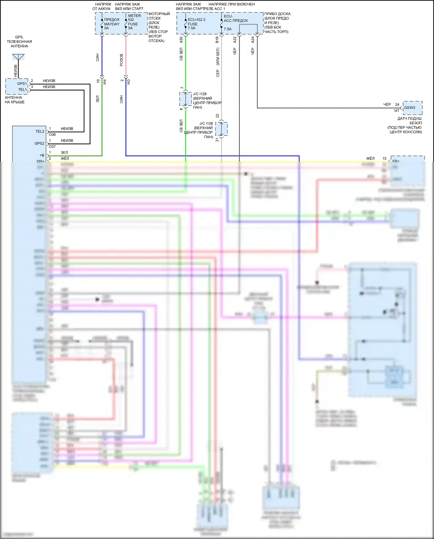 Camry US Market Toyota XV50 рестайлинг (2014-2017): Электросхема телематики 