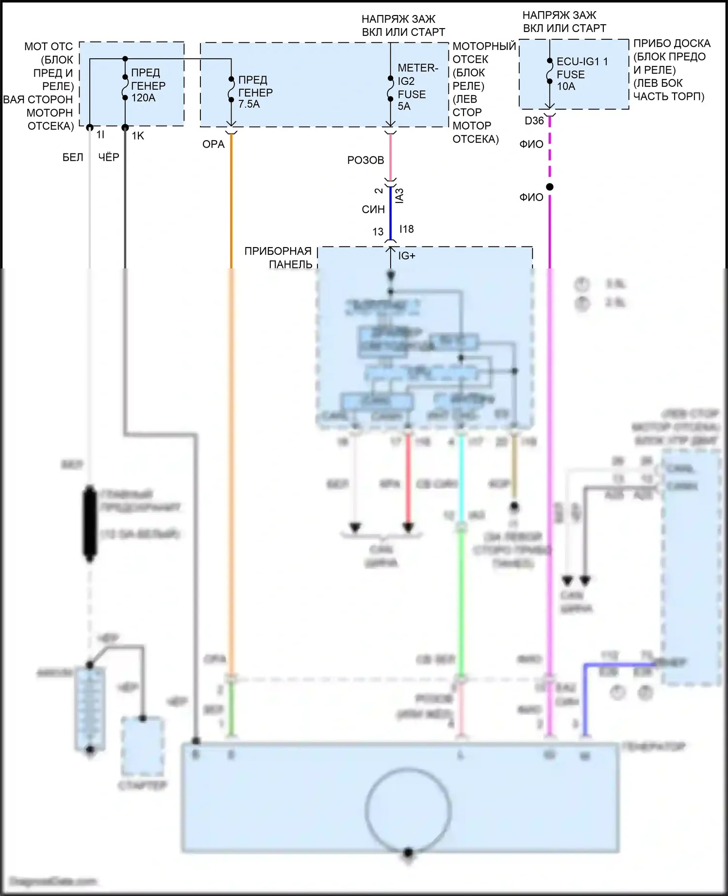 Camry US Market Toyota XV50 рестайлинг (2014-2017): Электросхема генератора 