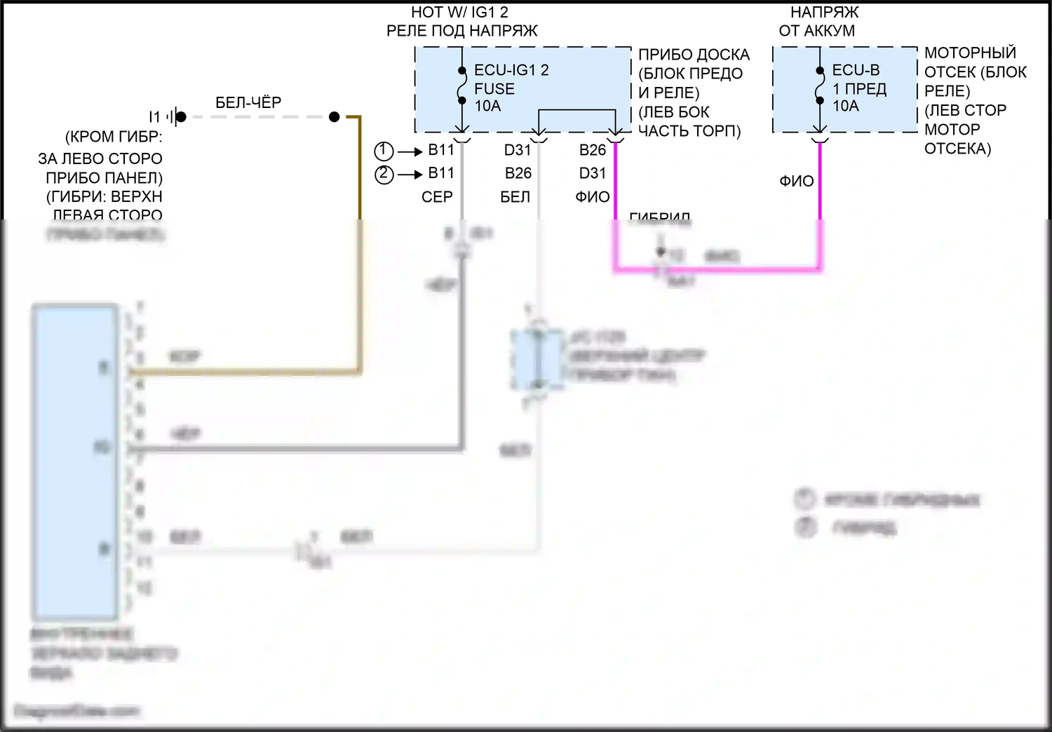 Camry US Market Toyota XV50 рестайлинг (2014-2017): Электросхема электрохромного зеркала, без предупреждения о выезде с полосы движения 