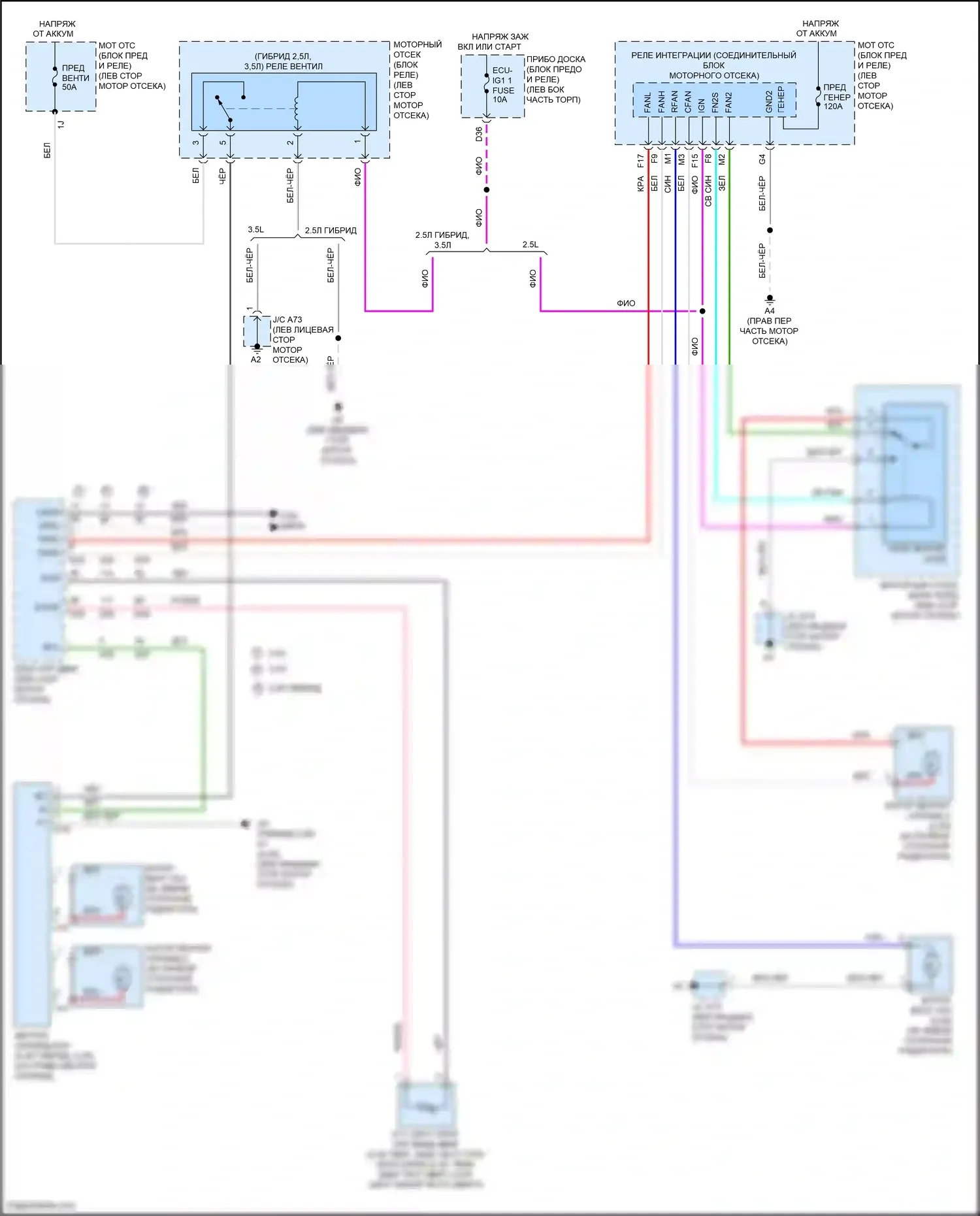 Camry US Market Toyota XV50 рестайлинг (2014-2017): Электросхема вентилятора охлаждения 