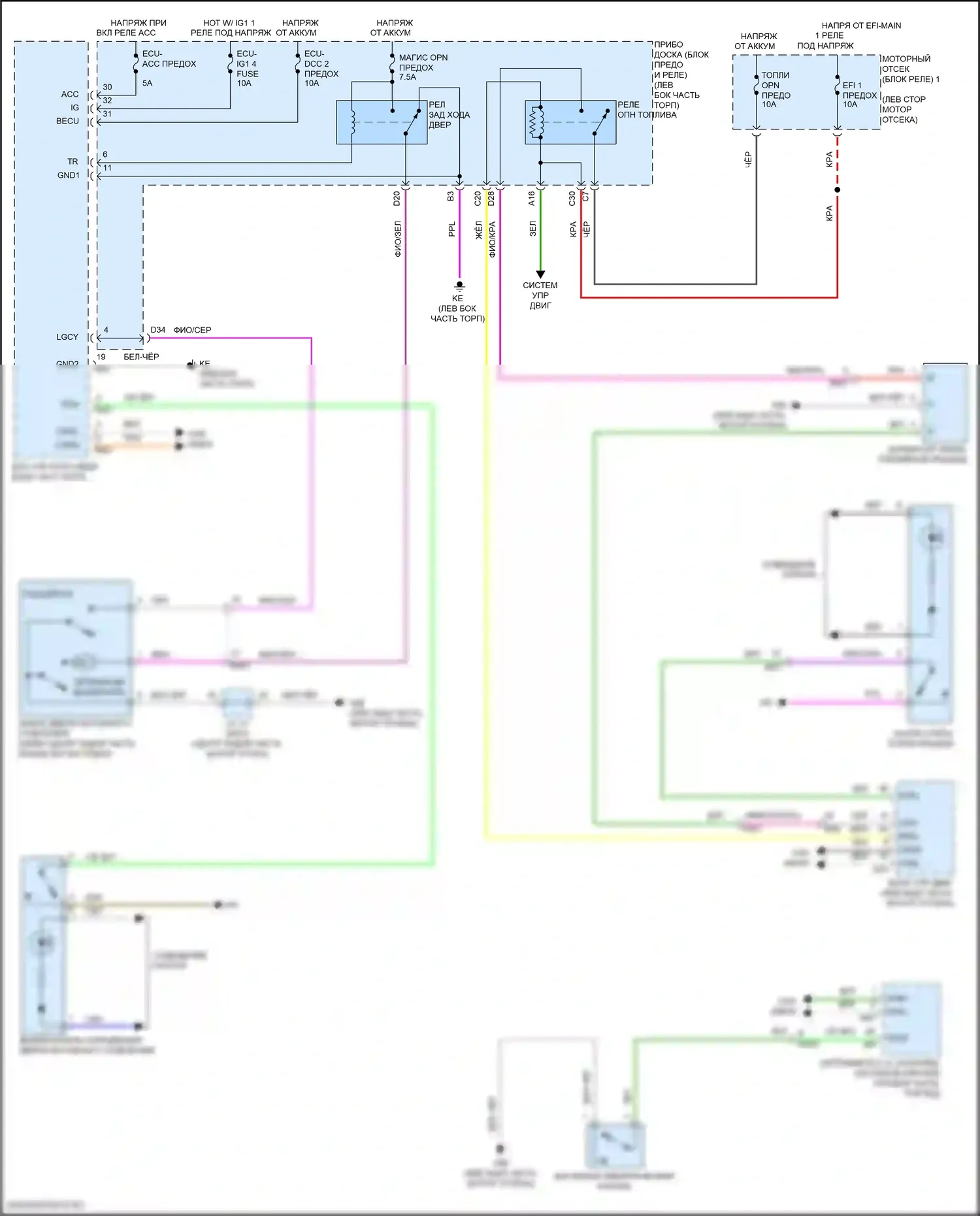 Camry US Market Toyota XV70 (2017-2020): Электросхема открытия багажника и лючка топливного бака, гибрид 