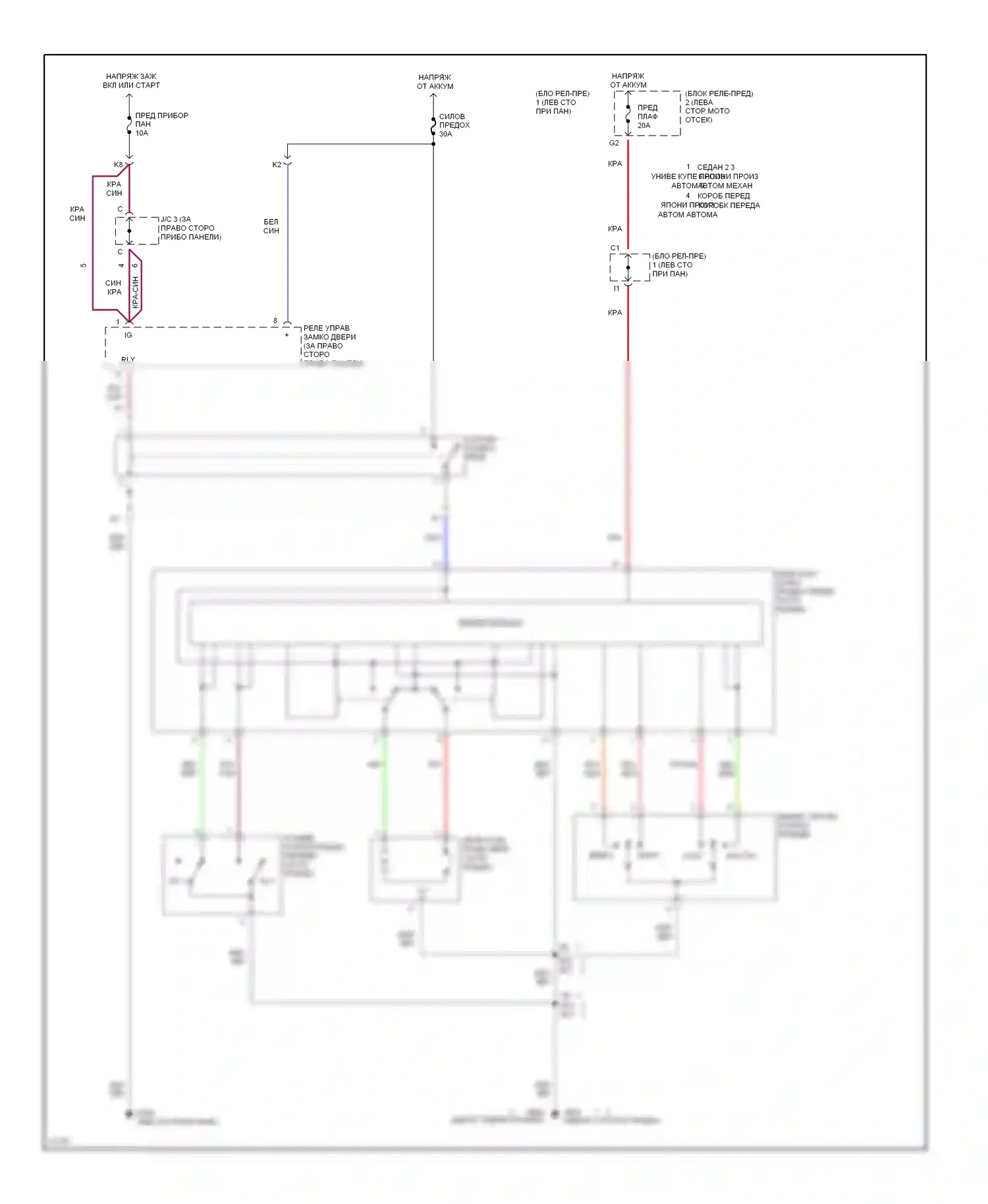 Camry Toyota XV10 (1991-1997): Складная крыша/цепи штриховки 