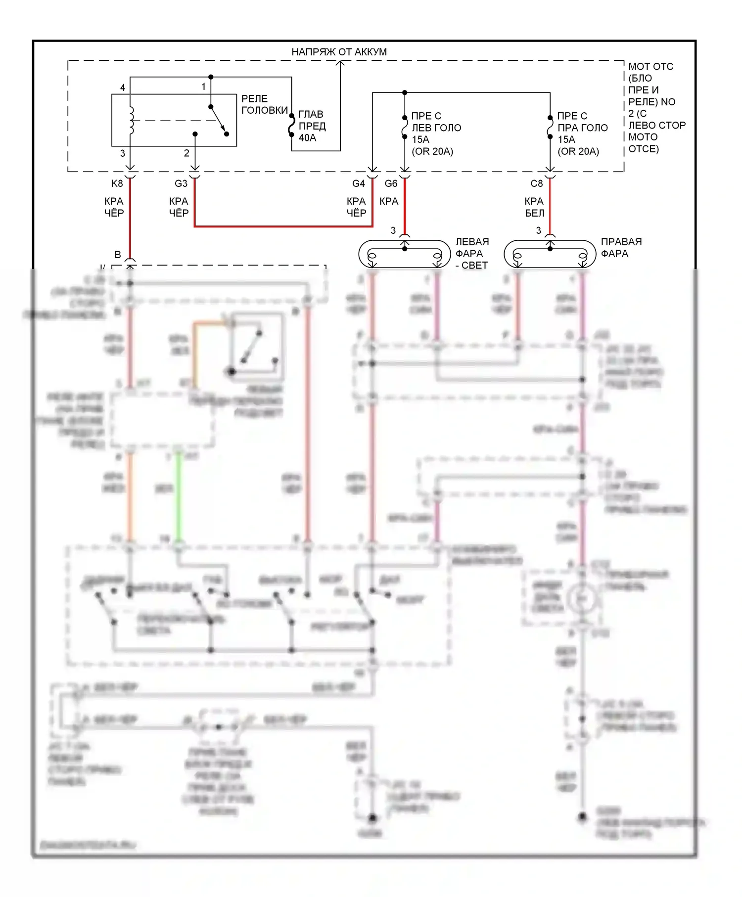 Camry Toyota XV20 (1994-2002): Электросхема фар, без дрели 