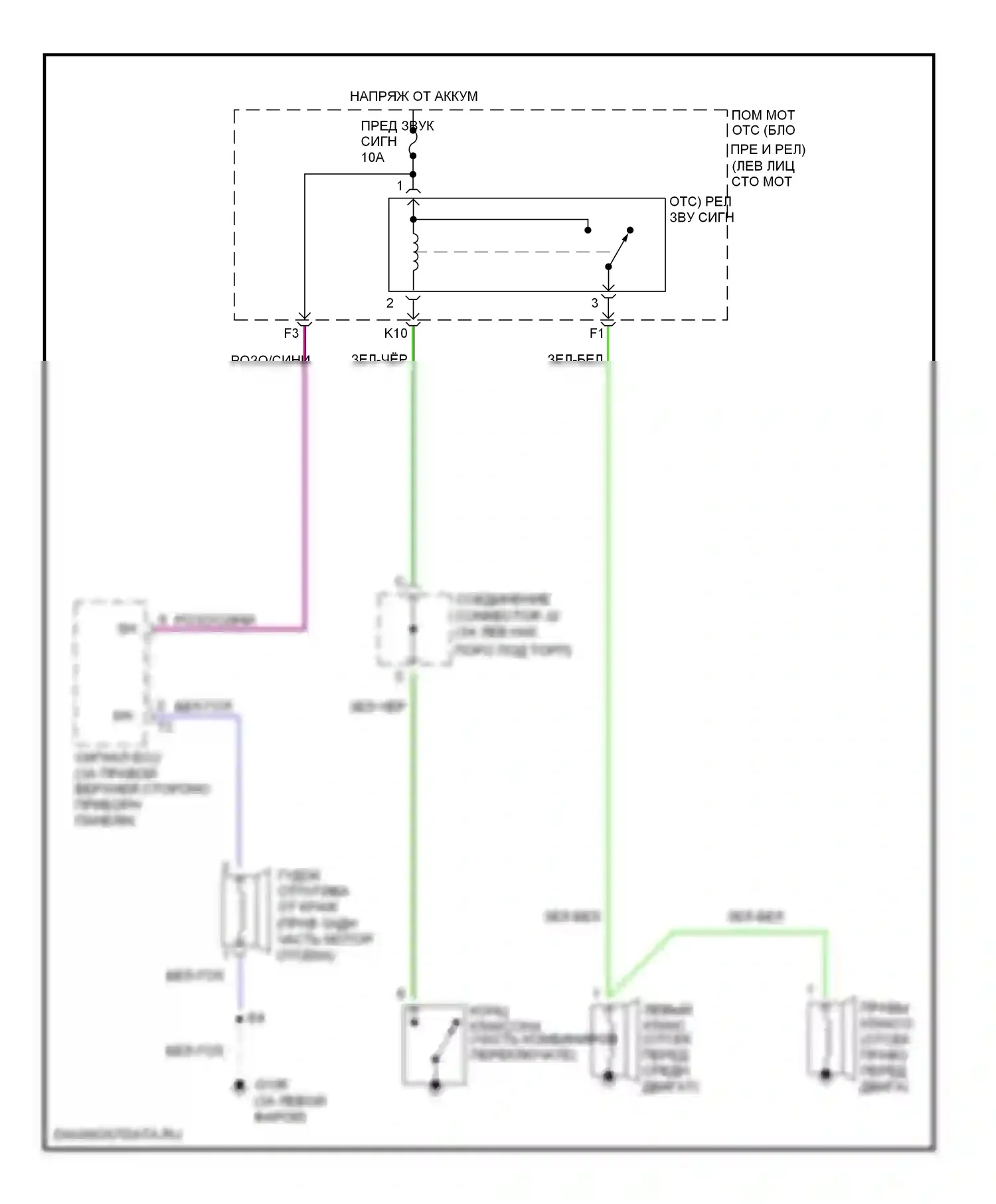 Camry Toyota XV20 (1994-2002): Электросхема клаксона 