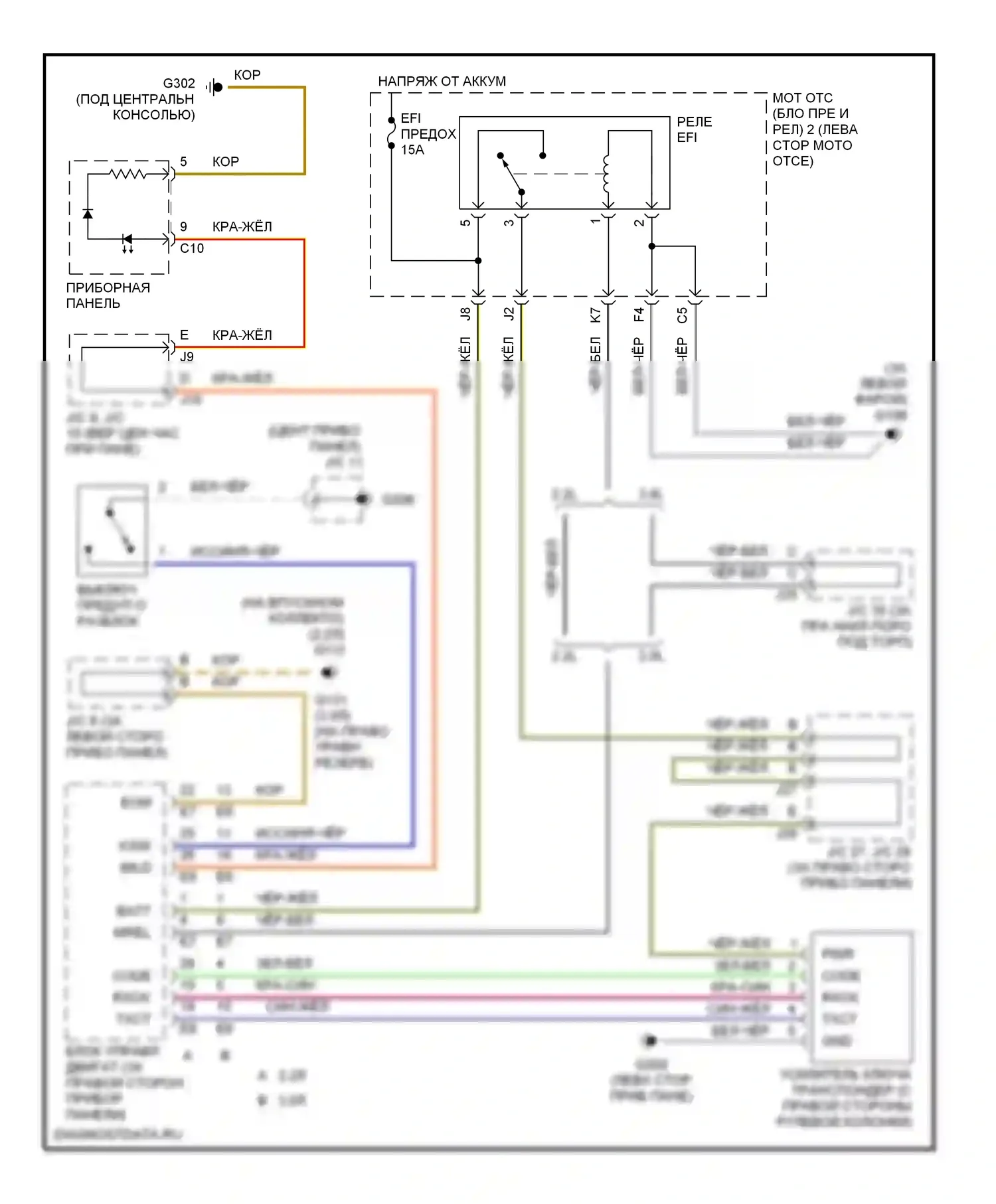 Camry Toyota XV20 (1994-2002): Электросхема иммобилайзера 