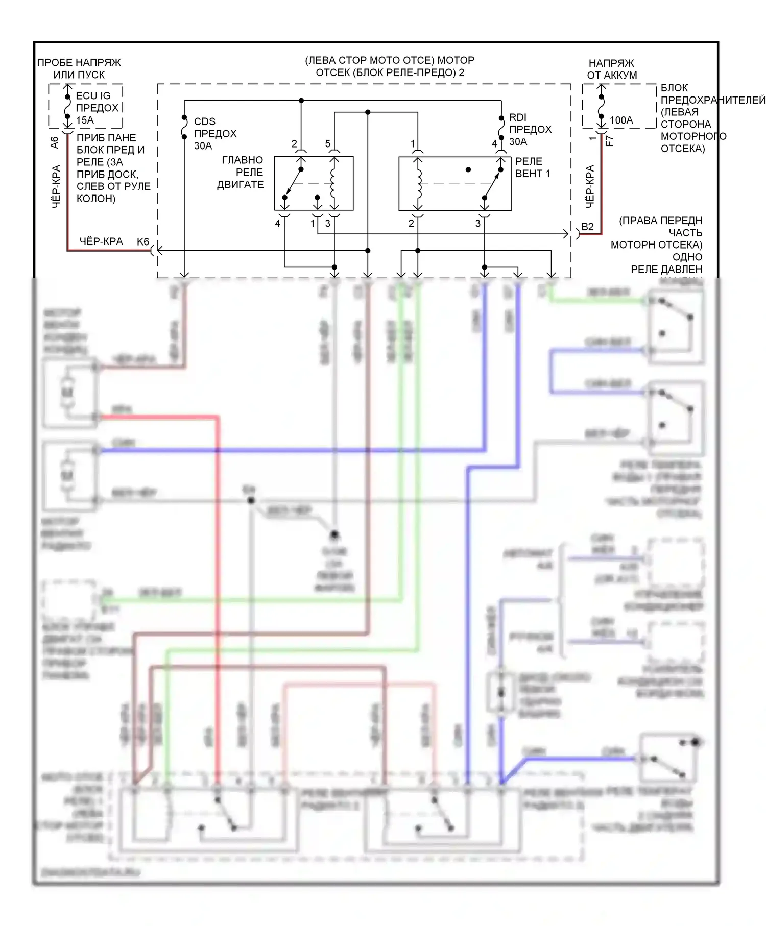 Camry Toyota XV20 (1994-2002): 3,0л, электросхема вентилятора охлаждения 