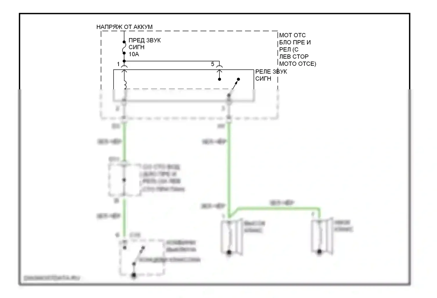 Camry Toyota XV30 (2001-2006): Электросхема клаксона 