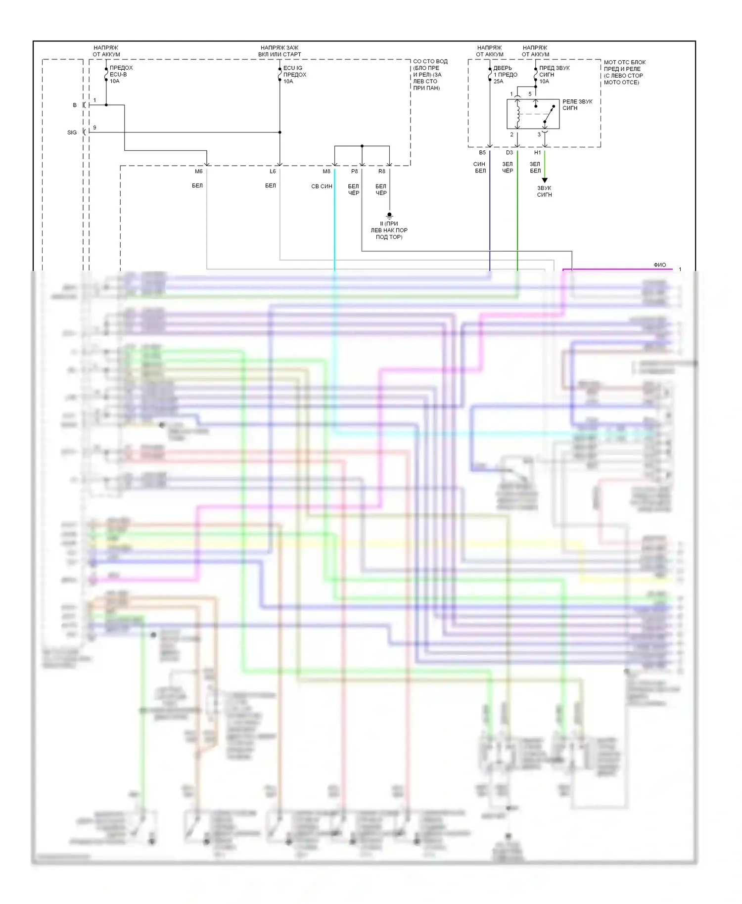 Camry Toyota XV30 (2001-2006): Электросхема защиты от взлома (1 из 2) 