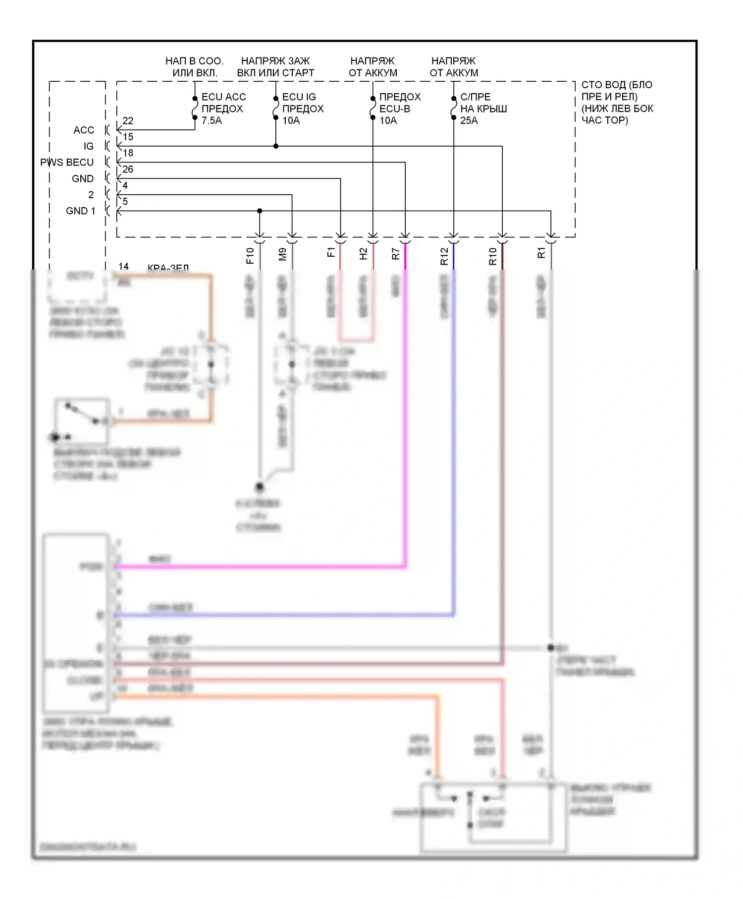 Camry Toyota XV30 (2001-2006): Электросхема буровой вышки 