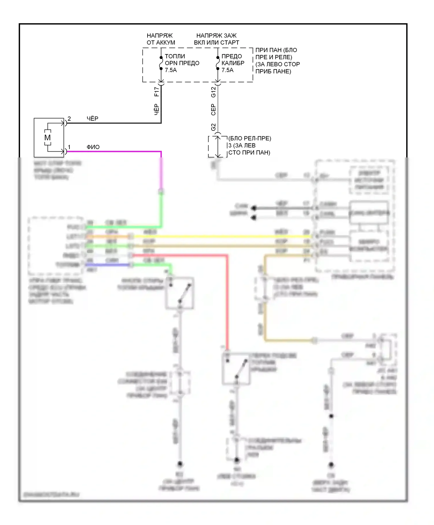 Camry Toyota XV40 рестайлинг (2009-2011): Электросхема открытия лючка топливного бака 