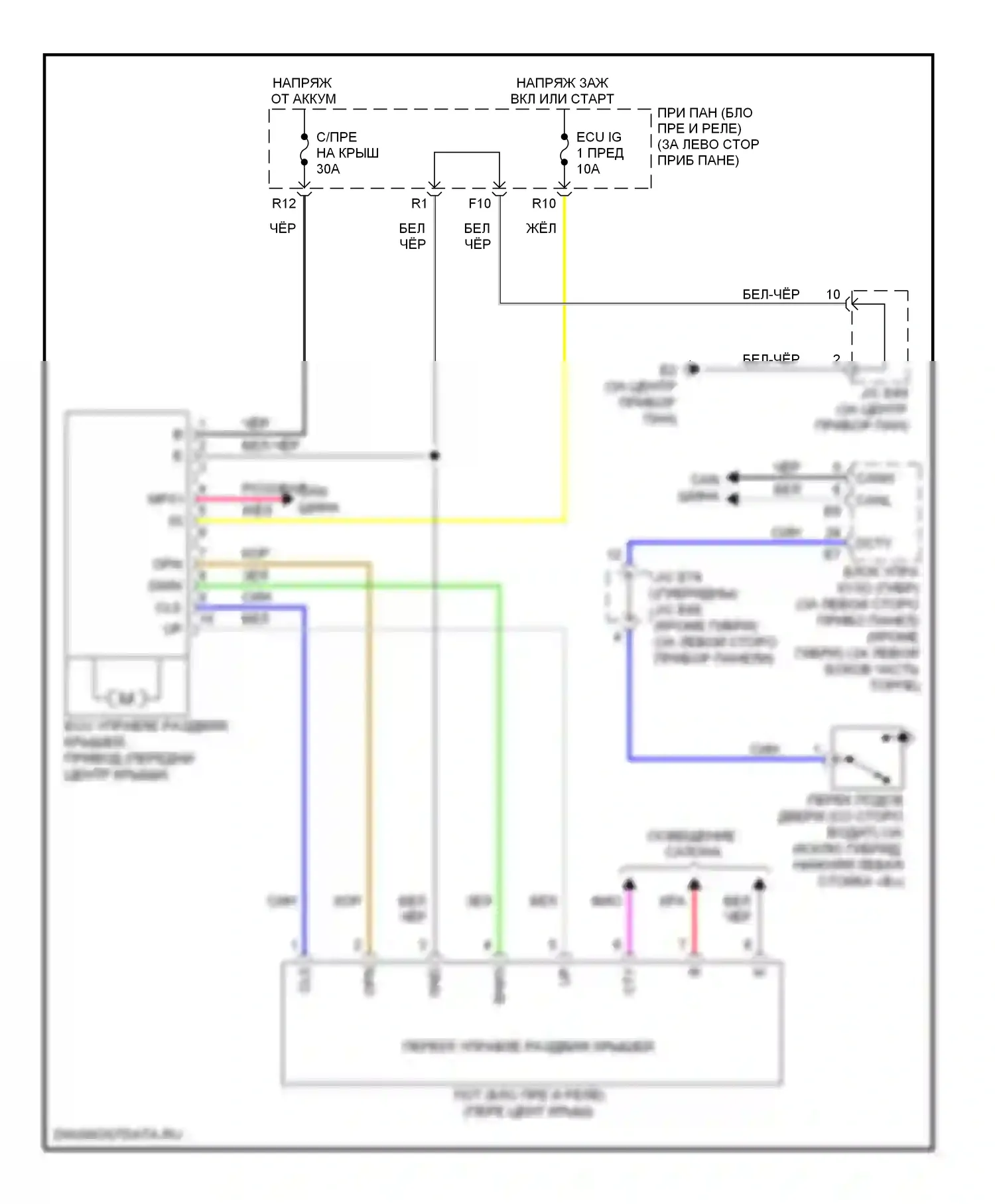 Camry Toyota XV40 рестайлинг (2009-2011): Электросхема складной крыши/люка 