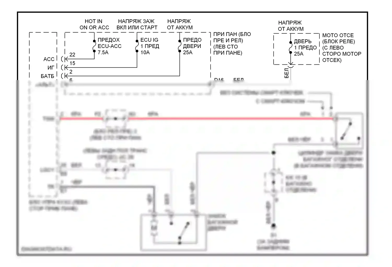 Camry Toyota XV40 (2006-2009): Электросхема выпуска двери багажника, кроме гибридной 