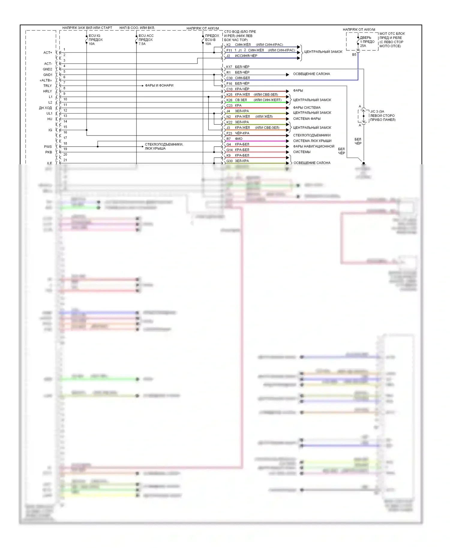 Camry Toyota XV40 (2006-2009): Электросхема блоков управления кузовом 