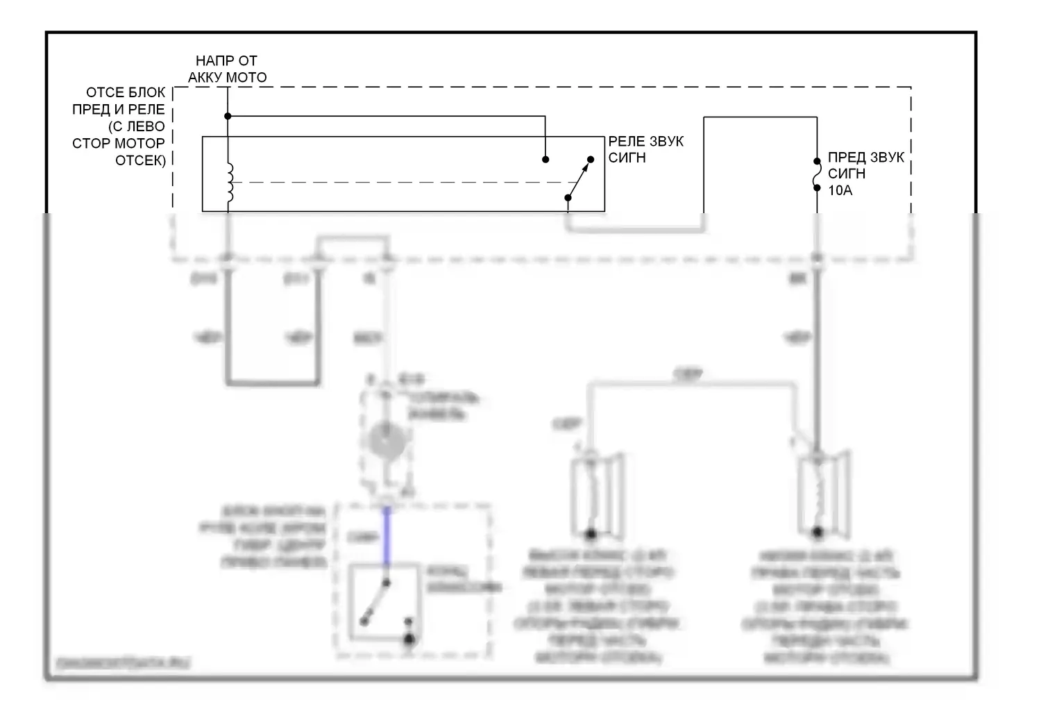 Camry Toyota XV40 (2006-2009): Электросхема клаксона 
