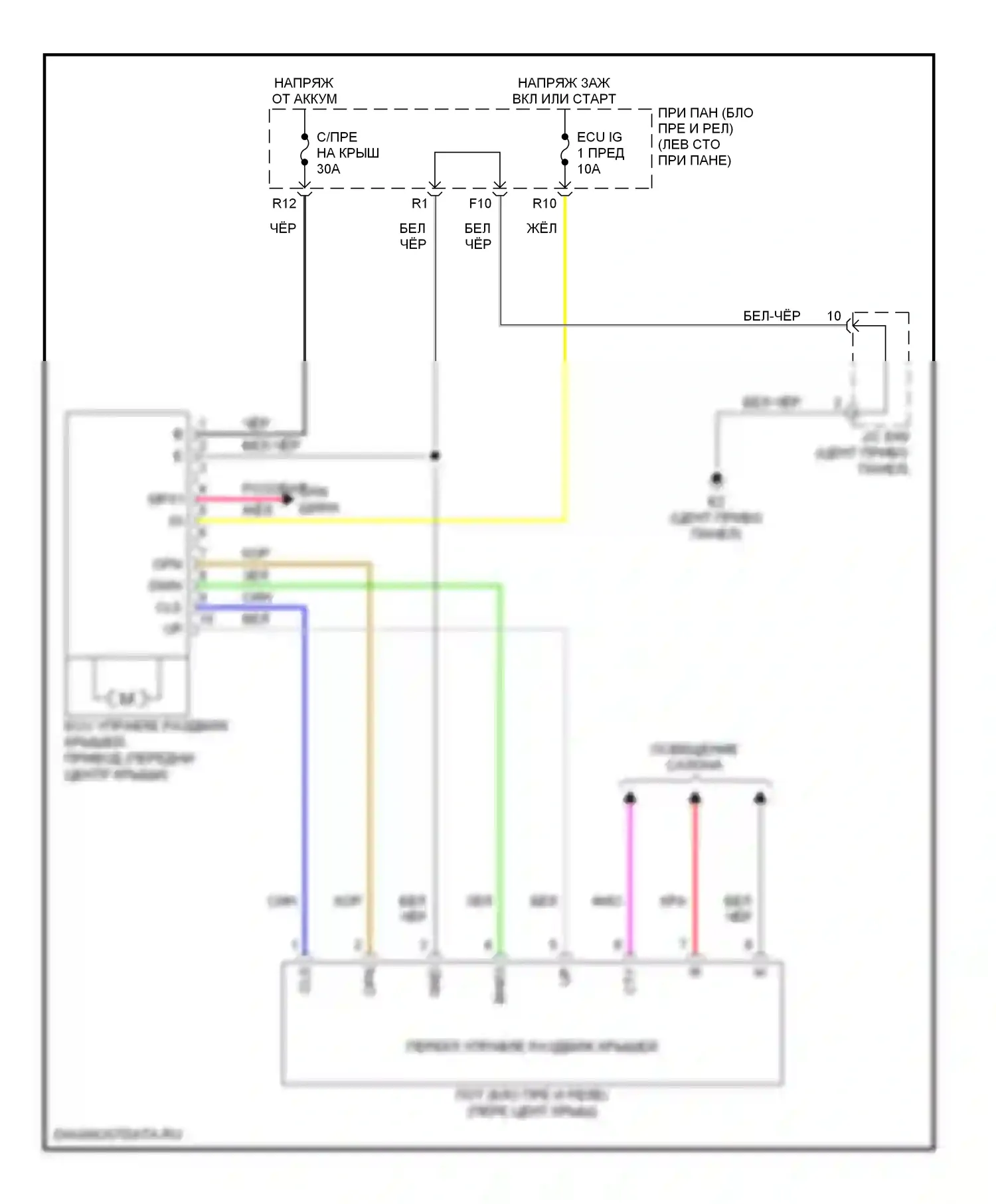 Camry Toyota XV40 (2006-2009): Электросхема складной крыши/люка 