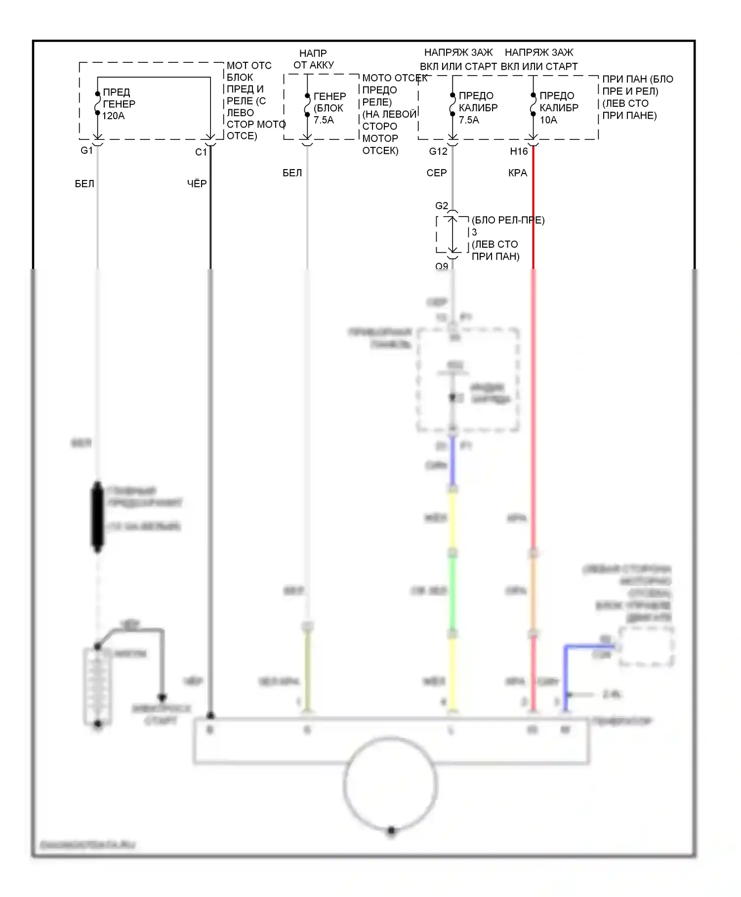 Camry Toyota XV40 (2006-2009): Электросхема генератора, кроме гибридного 