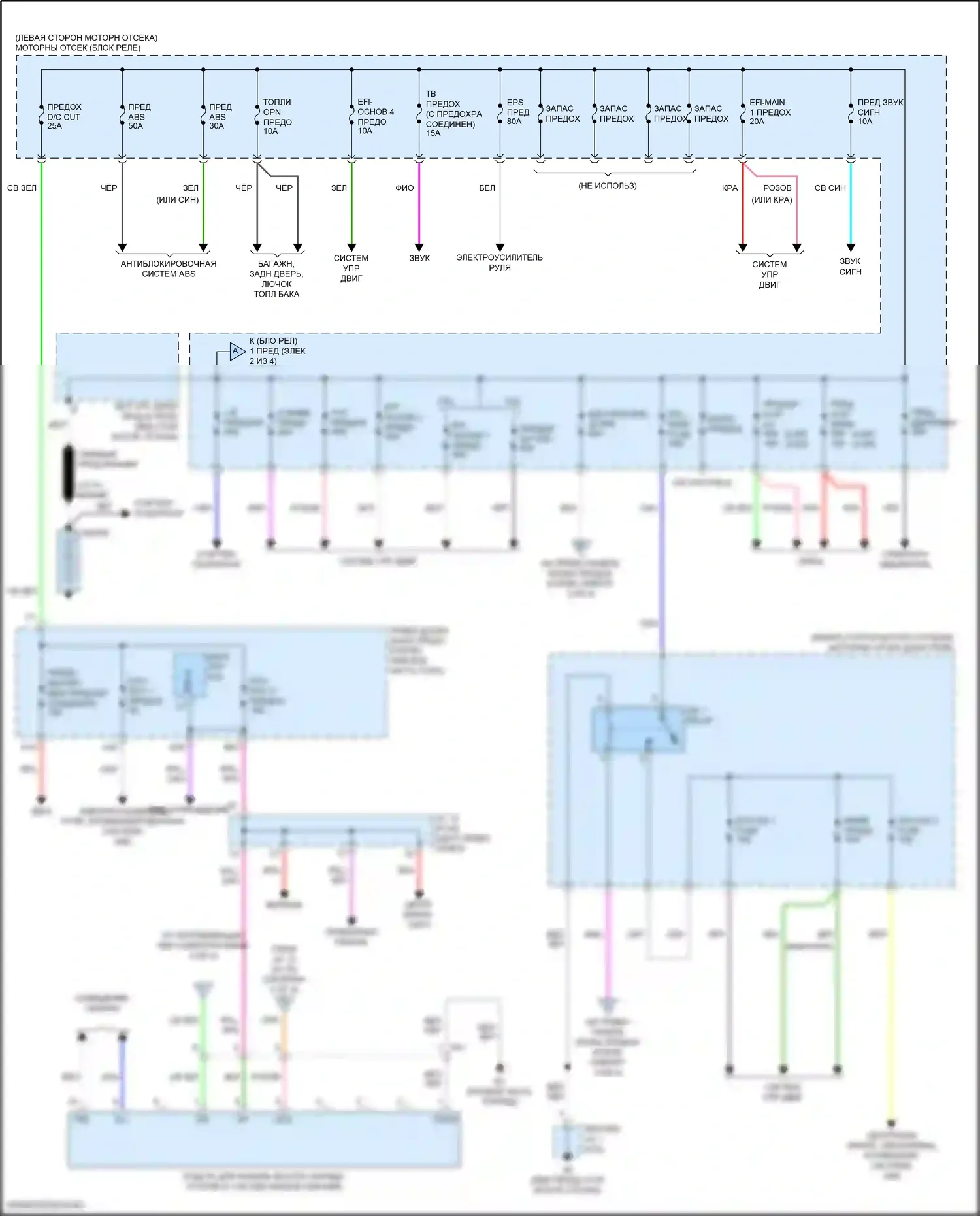 Camry Toyota XV50 рестайлинг 2 (2017-2018): Электросхема блока предохранителей реле, кроме гибридного (1 из 4) 