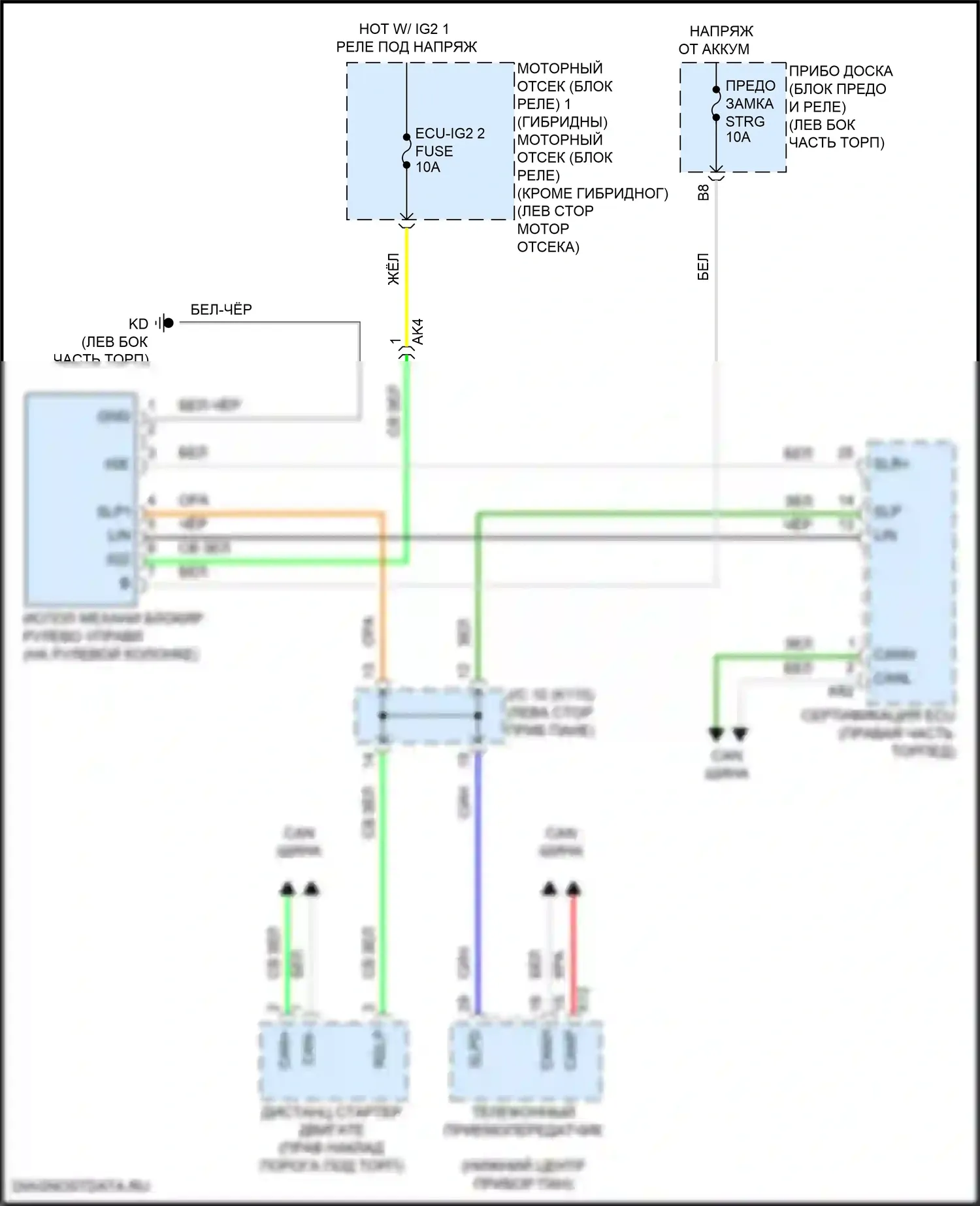 Camry Toyota XV50 рестайлинг 2 (2017-2018): Электросхема рулевой колонки 