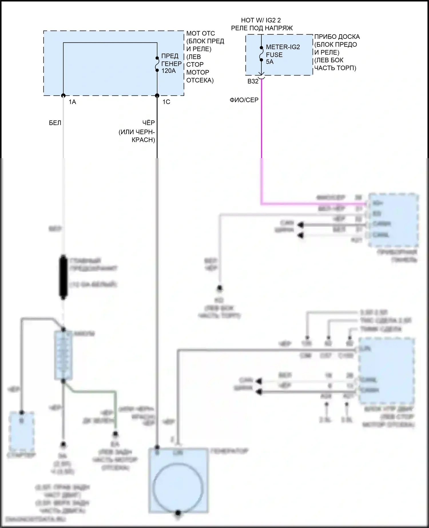 Camry Toyota XV50 рестайлинг 2 (2017-2018): Электросхема генератора 