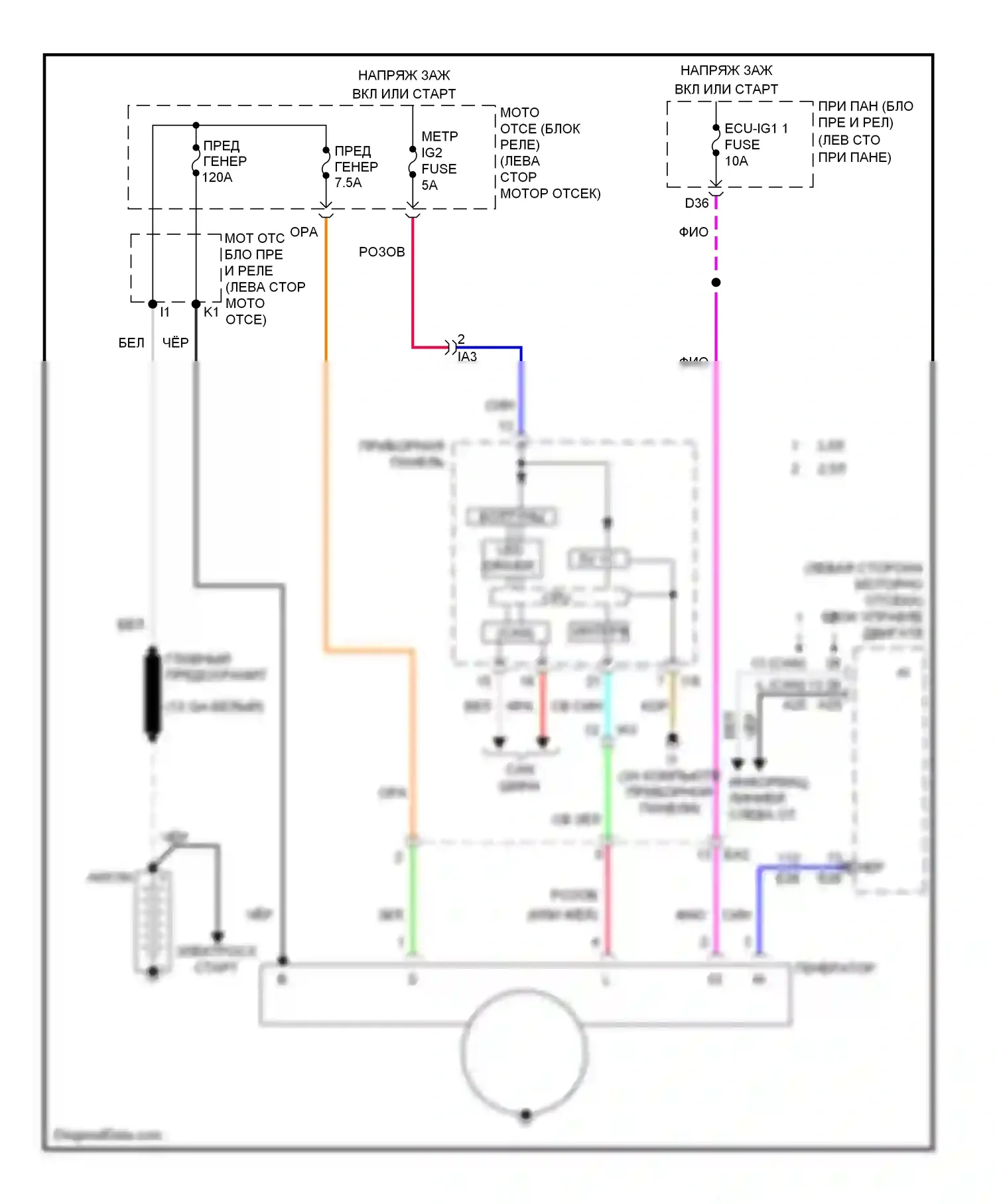 Camry Toyota XV50 (2011-2014): Электросхема генератора 