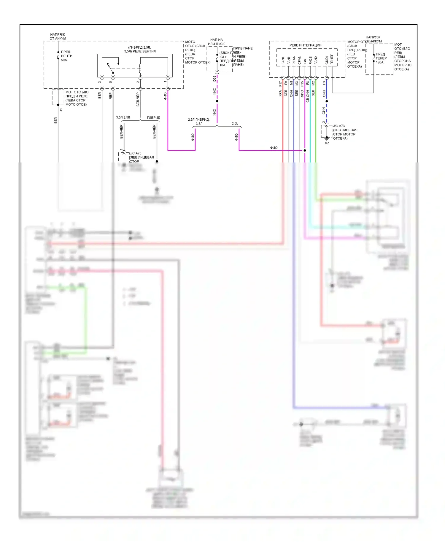 Camry Toyota XV50 (2011-2014): Электросхема вентилятора охлаждения 
