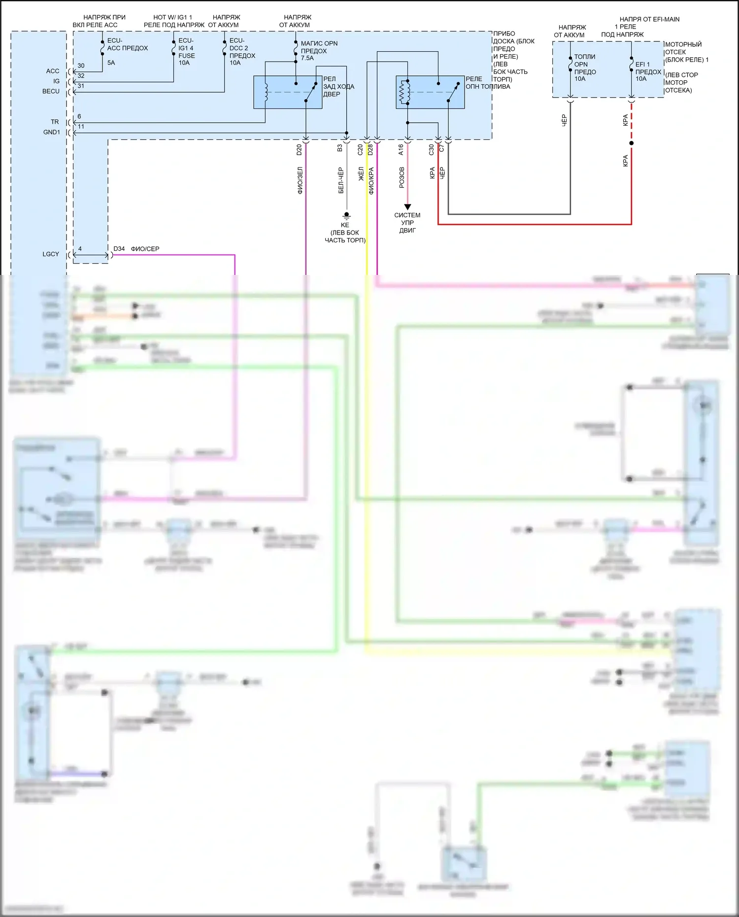 Camry Toyota XV70 рестайлинг (2020-2024): Электросхема открытия багажника и лючка топливного бака, гибрид 