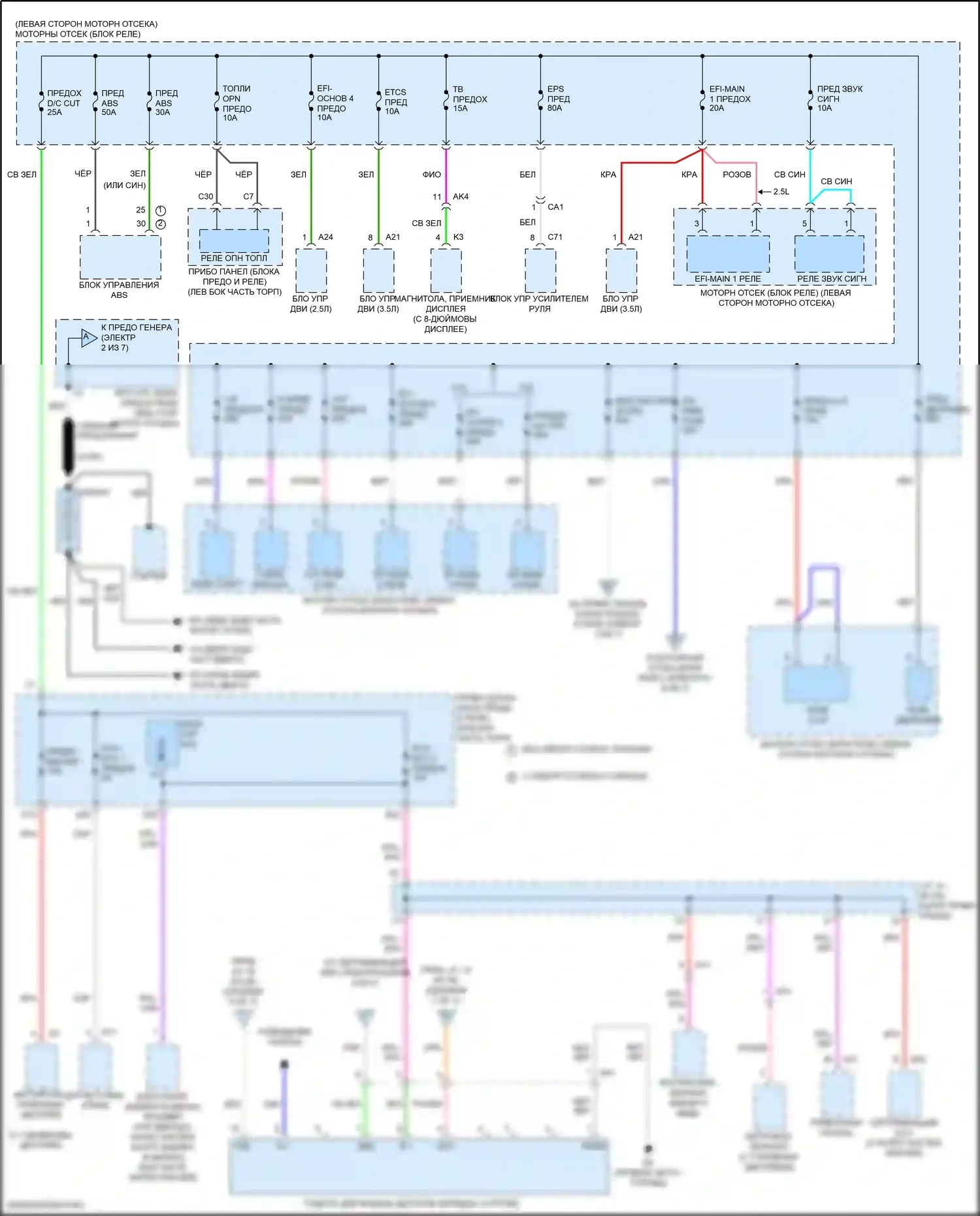 Camry Toyota XV70 рестайлинг (2020-2024): Электросхема блока предохранителей реле, кроме гибридного (1 из 7) 