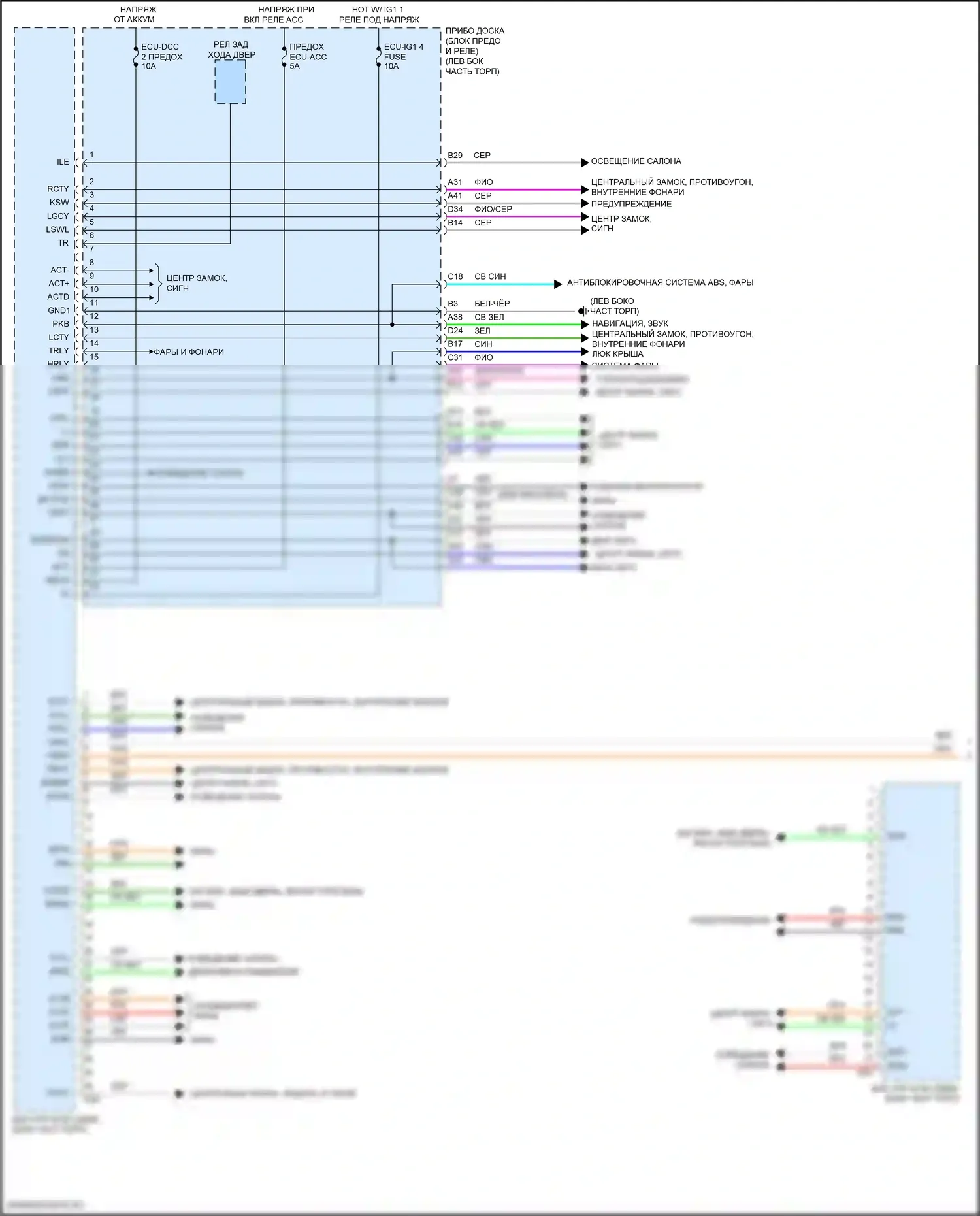 Camry Toyota XV70 рестайлинг (2020-2024): Электросхема блоков управления кузовом (1 из 2) 