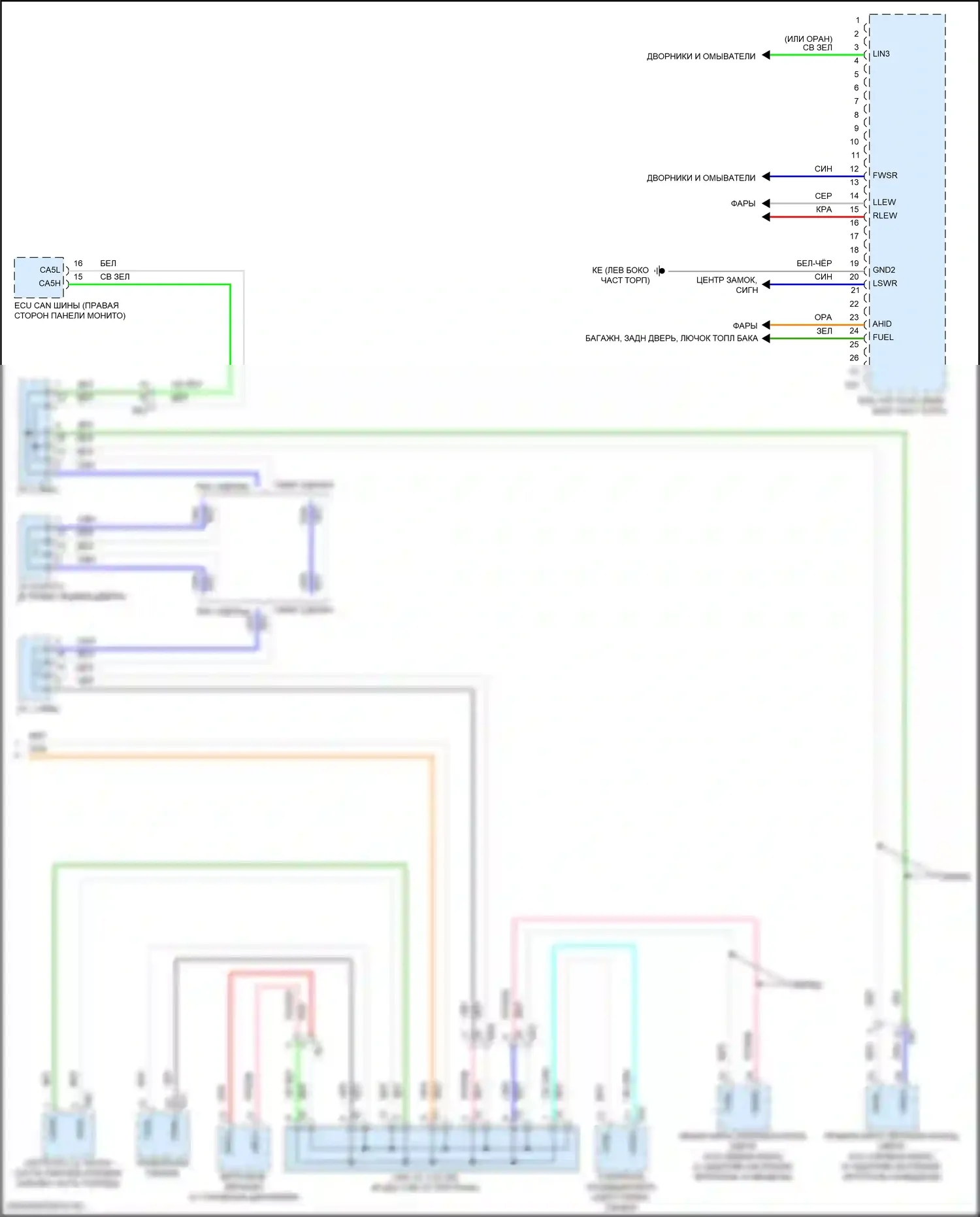 Camry Toyota XV70 рестайлинг (2020-2024): Электросхема блоков управления кузовом (2 из 2) 