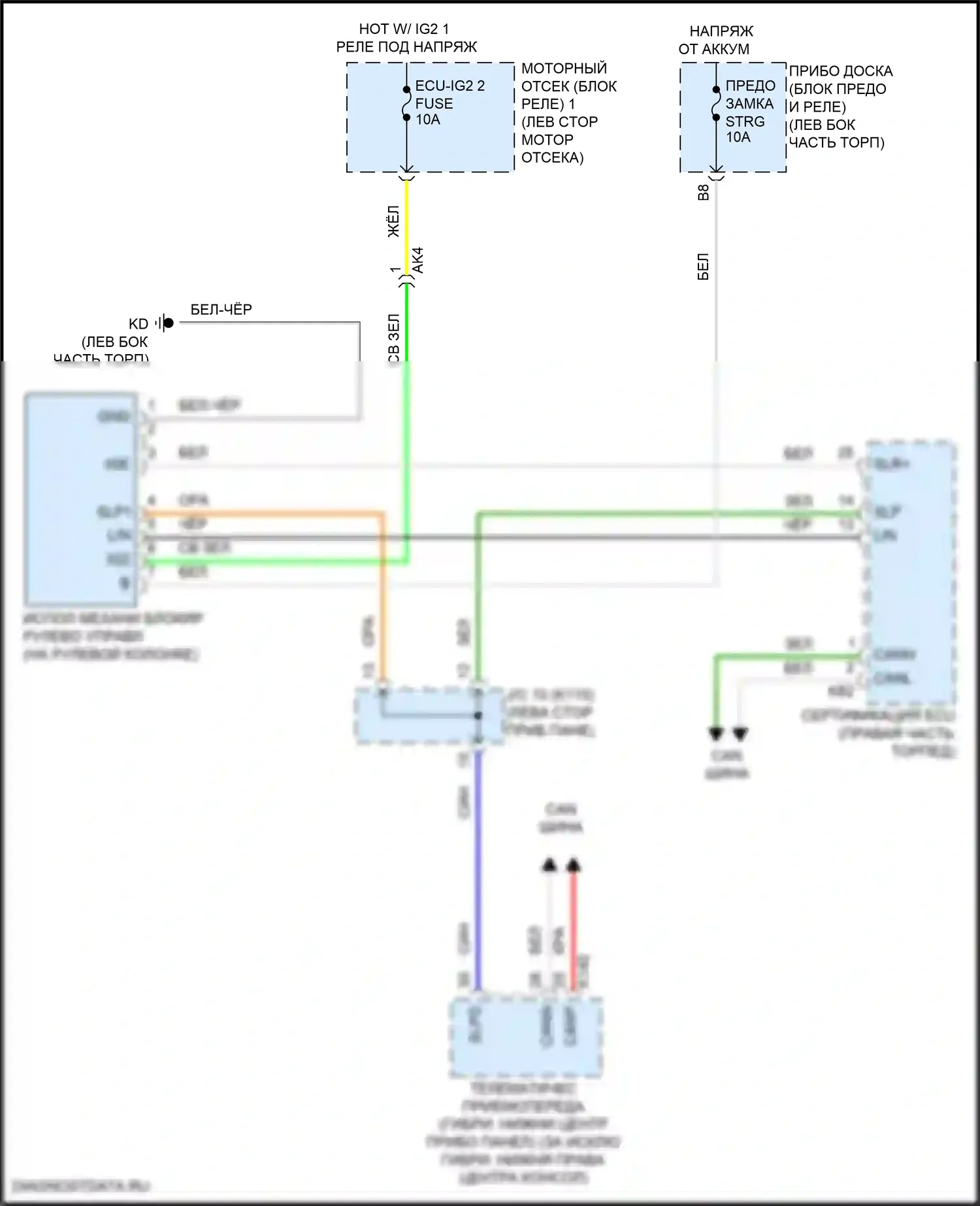 Camry Toyota XV70 рестайлинг (2020-2024): Электросхема рулевой колонки 