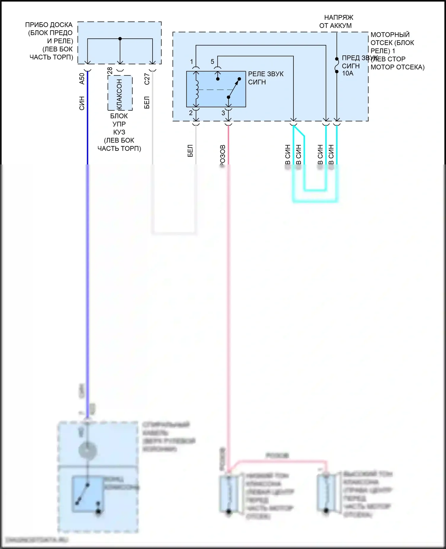 Camry Toyota XV70 рестайлинг (2020-2024): Электросхема клаксона 