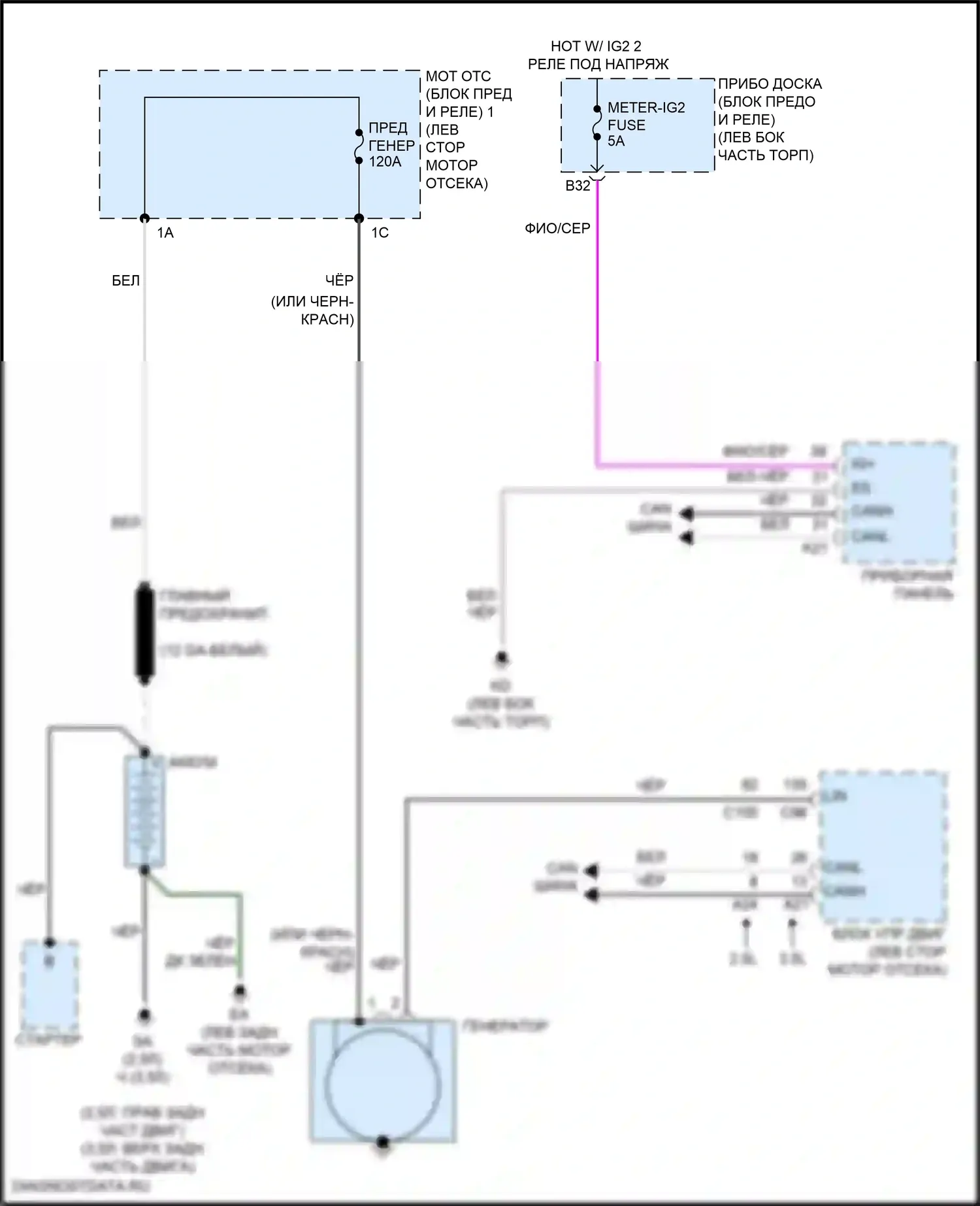 Camry Toyota XV70 рестайлинг (2020-2024): Электросхема генератора 