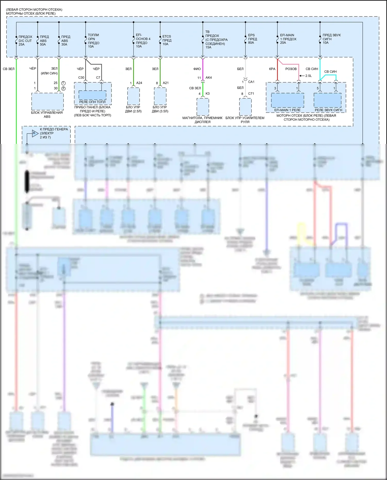 Camry Toyota XV70 (2017-2021): Электросхема блока предохранителей реле, кроме гибридного (1 из 7) 