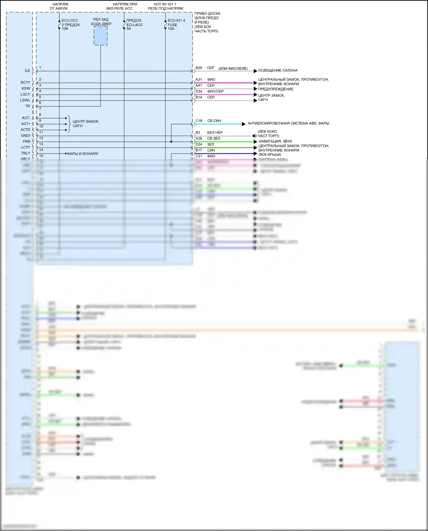 Camry Toyota XV70 (2017-2021): Электросхема блоков управления кузовом (1 из 2) 