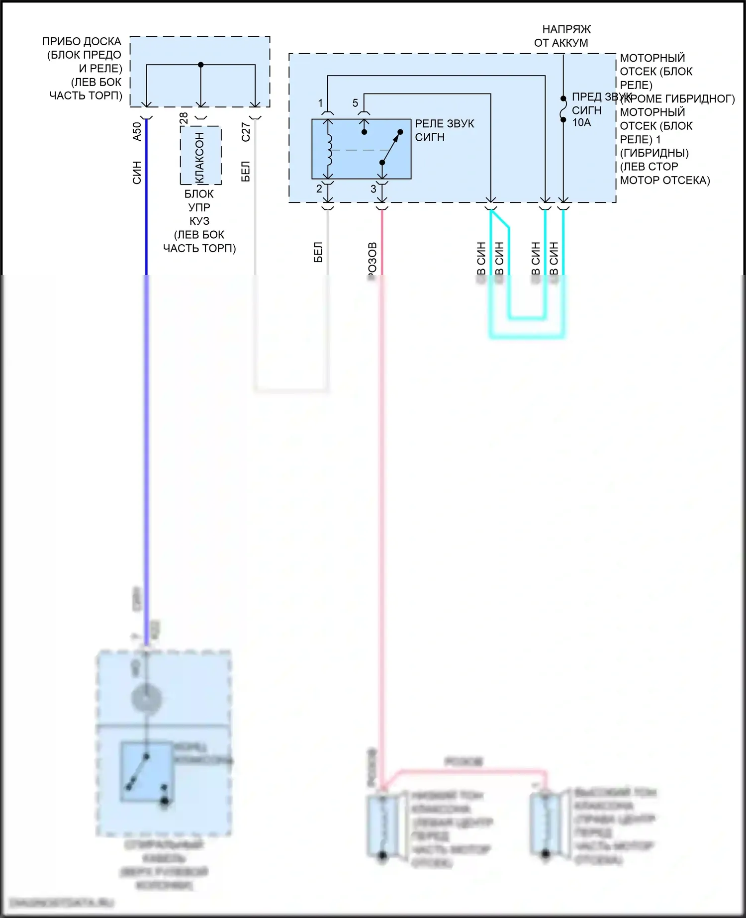 Camry Toyota XV70 (2017-2021): Электросхема клаксона 