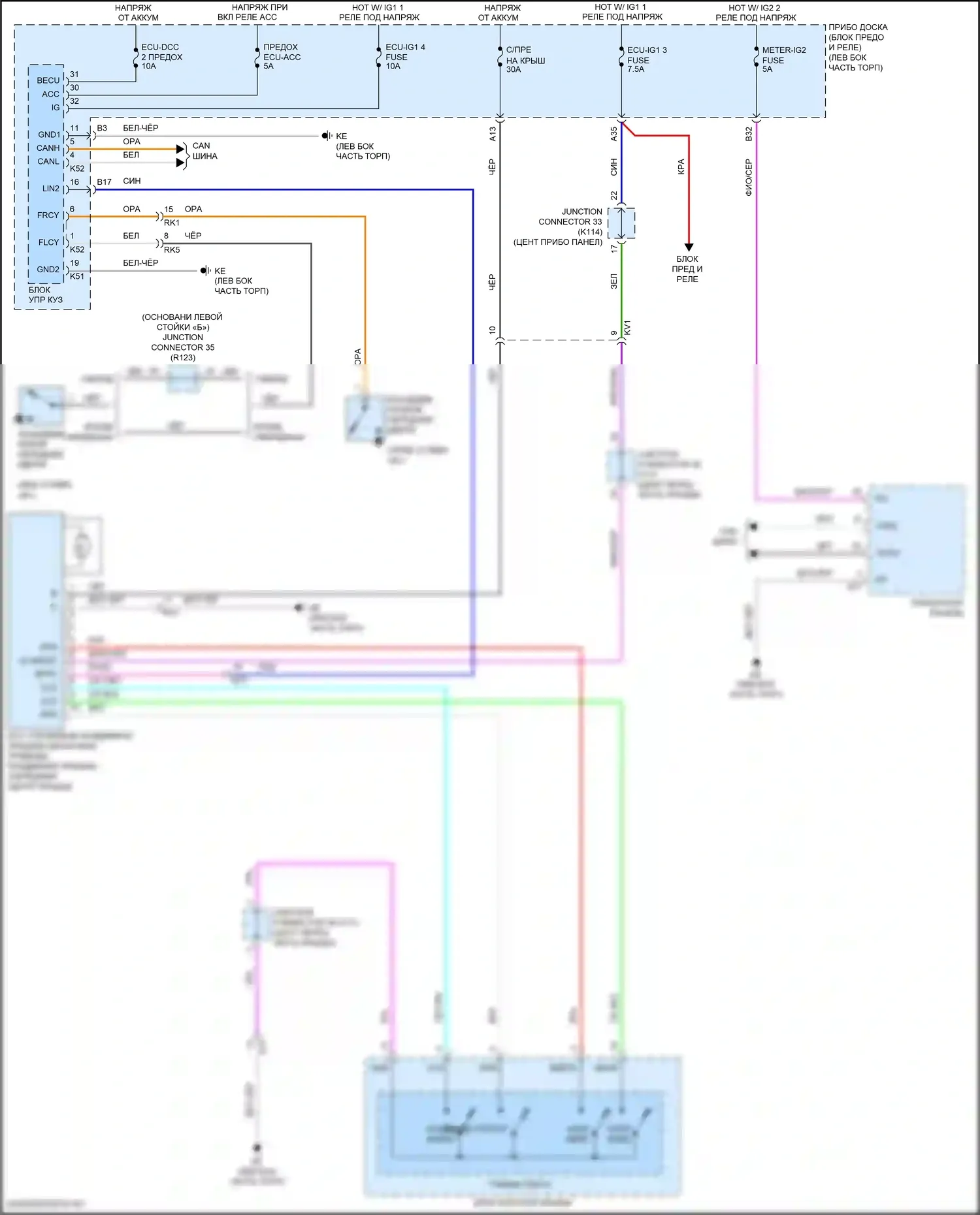 Camry Toyota XV70 (2017-2021): Электросхема люка 