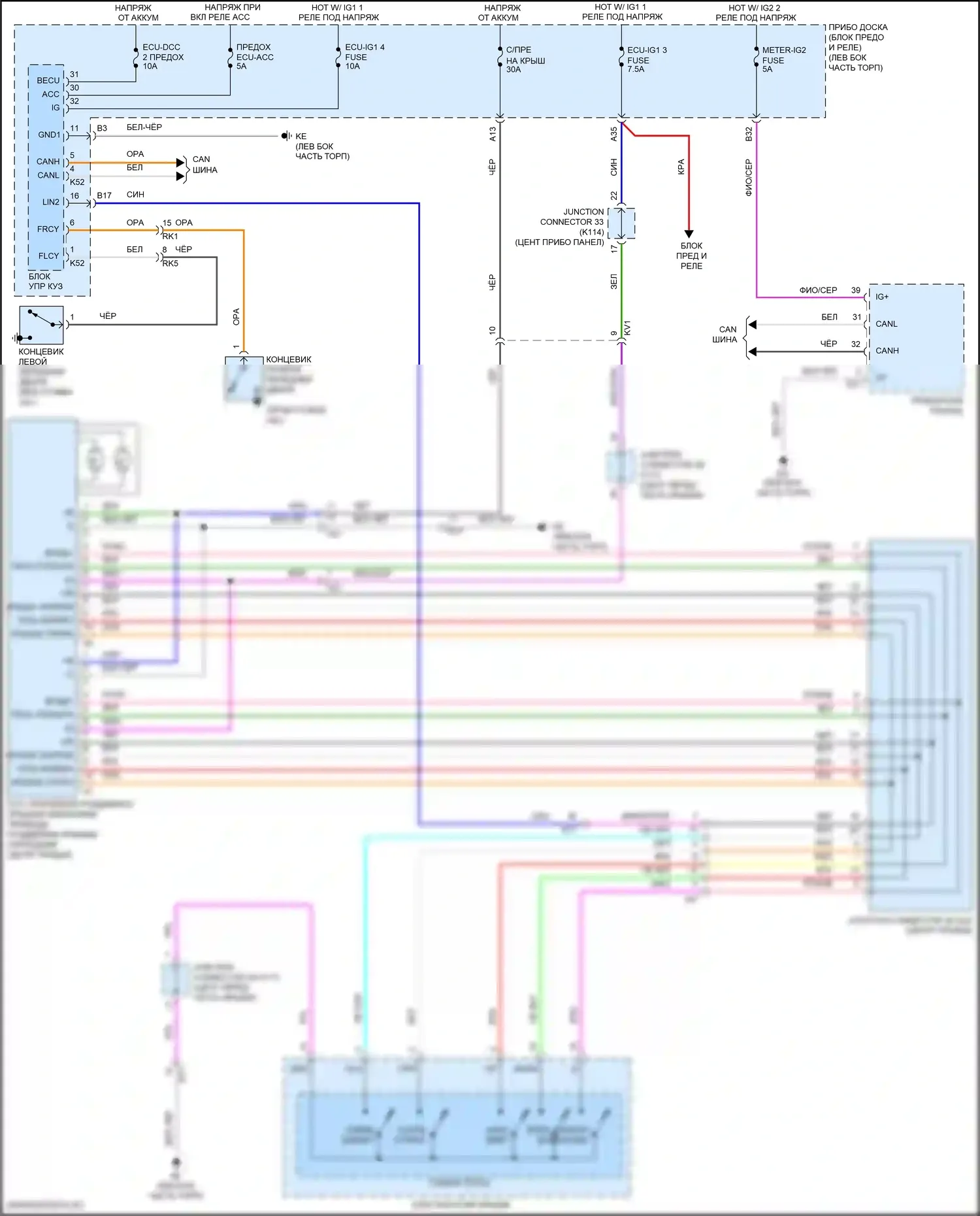 Camry Toyota XV70 (2017-2021): Электросхема силовой раздвижной крыши 