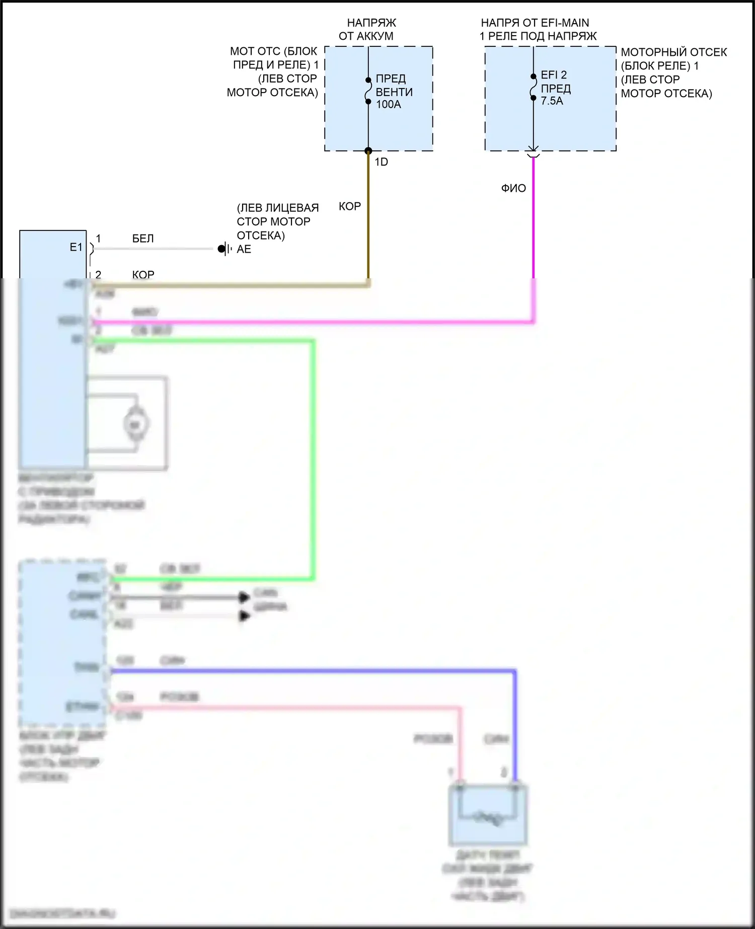 Camry Toyota XV70 (2017-2021): Электросхема вентилятора охлаждения, гибрид 