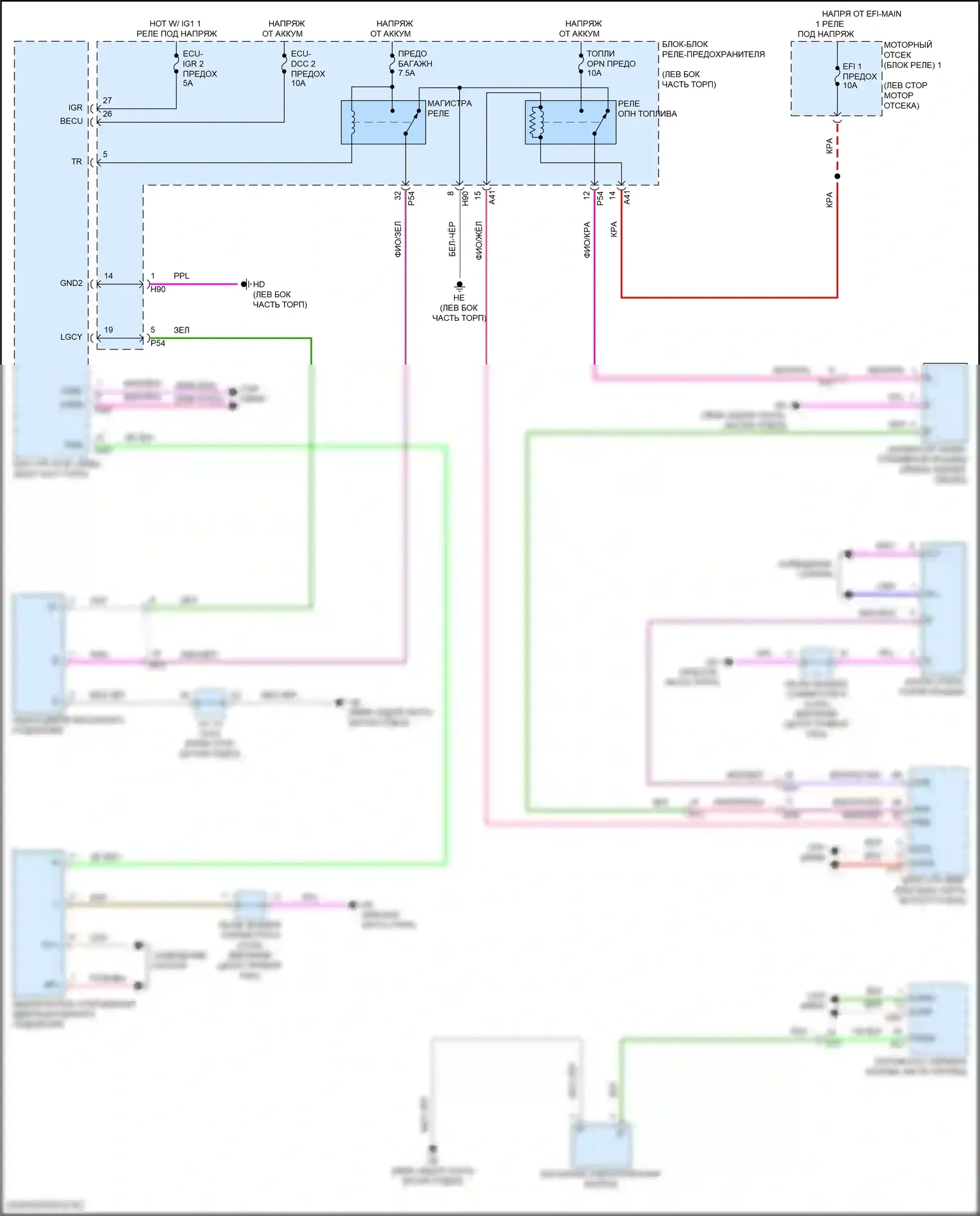 Camry Toyota XV80 (2024-2024): Электросхема открытия багажника и лючка топливного бака 