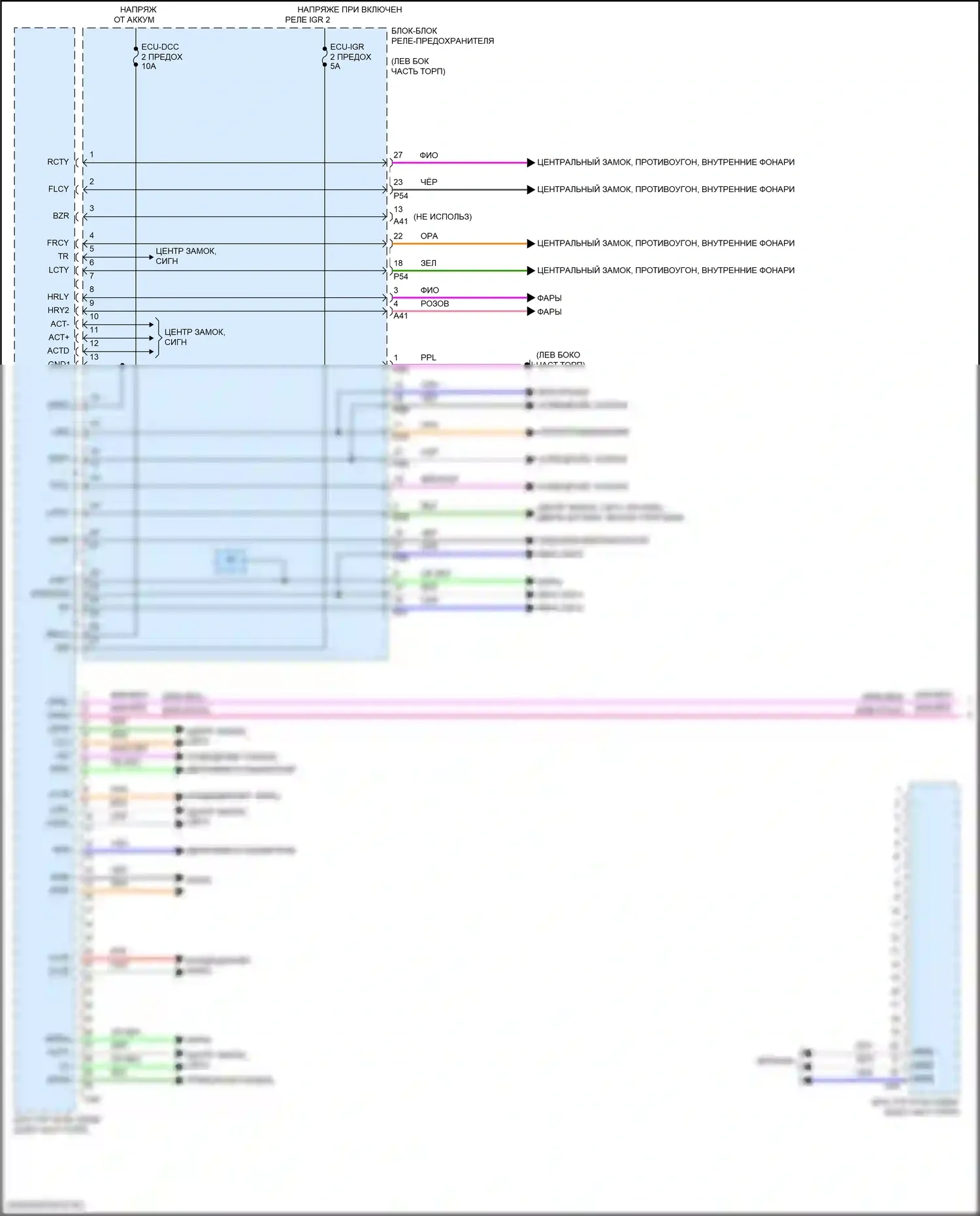 Camry Toyota XV80 (2024-2024): Электросхема блоков управления кузовом (1 из 2) 