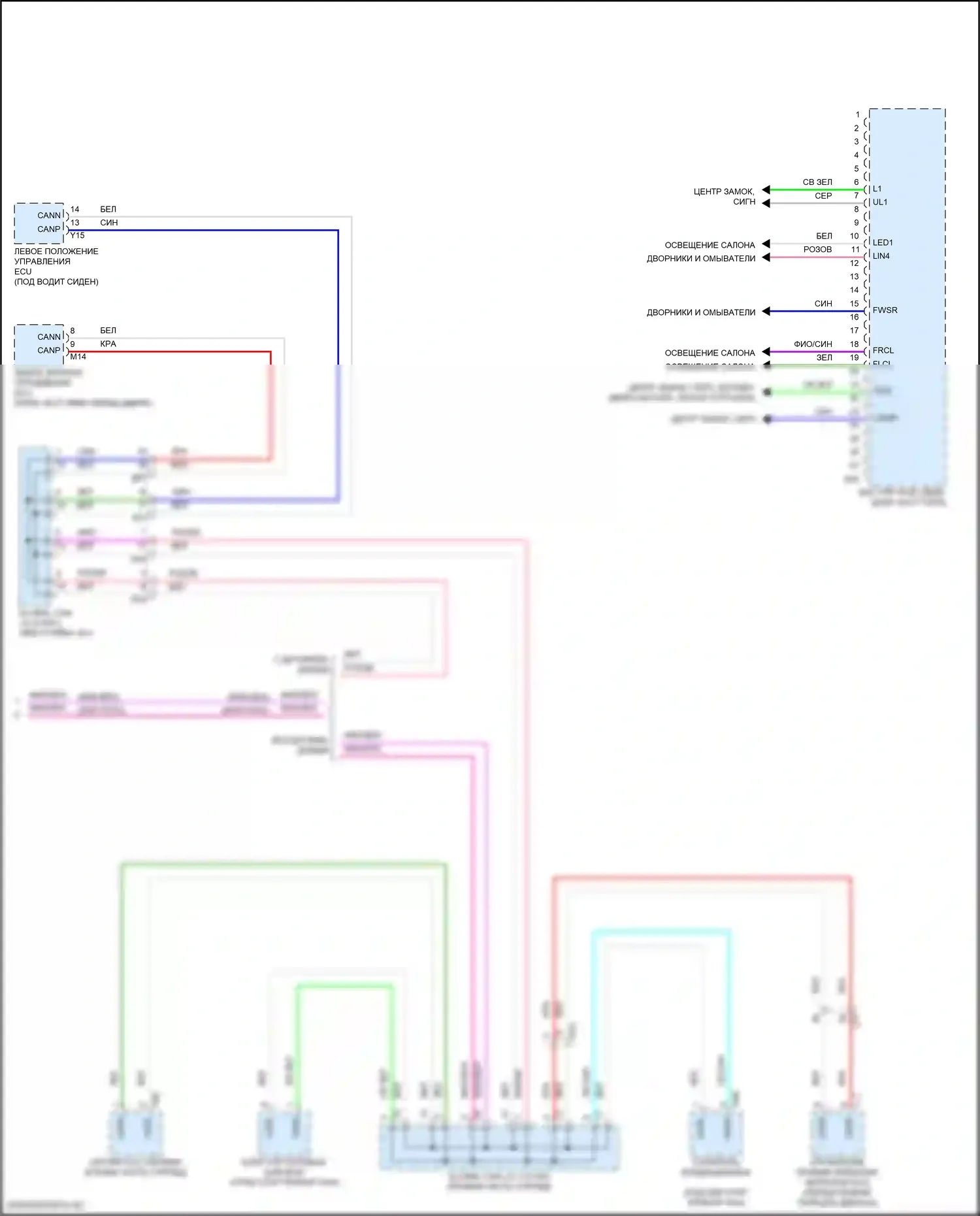 Camry Toyota XV80 (2024-2024): Электросхема блоков управления кузовом (2 из 2) 
